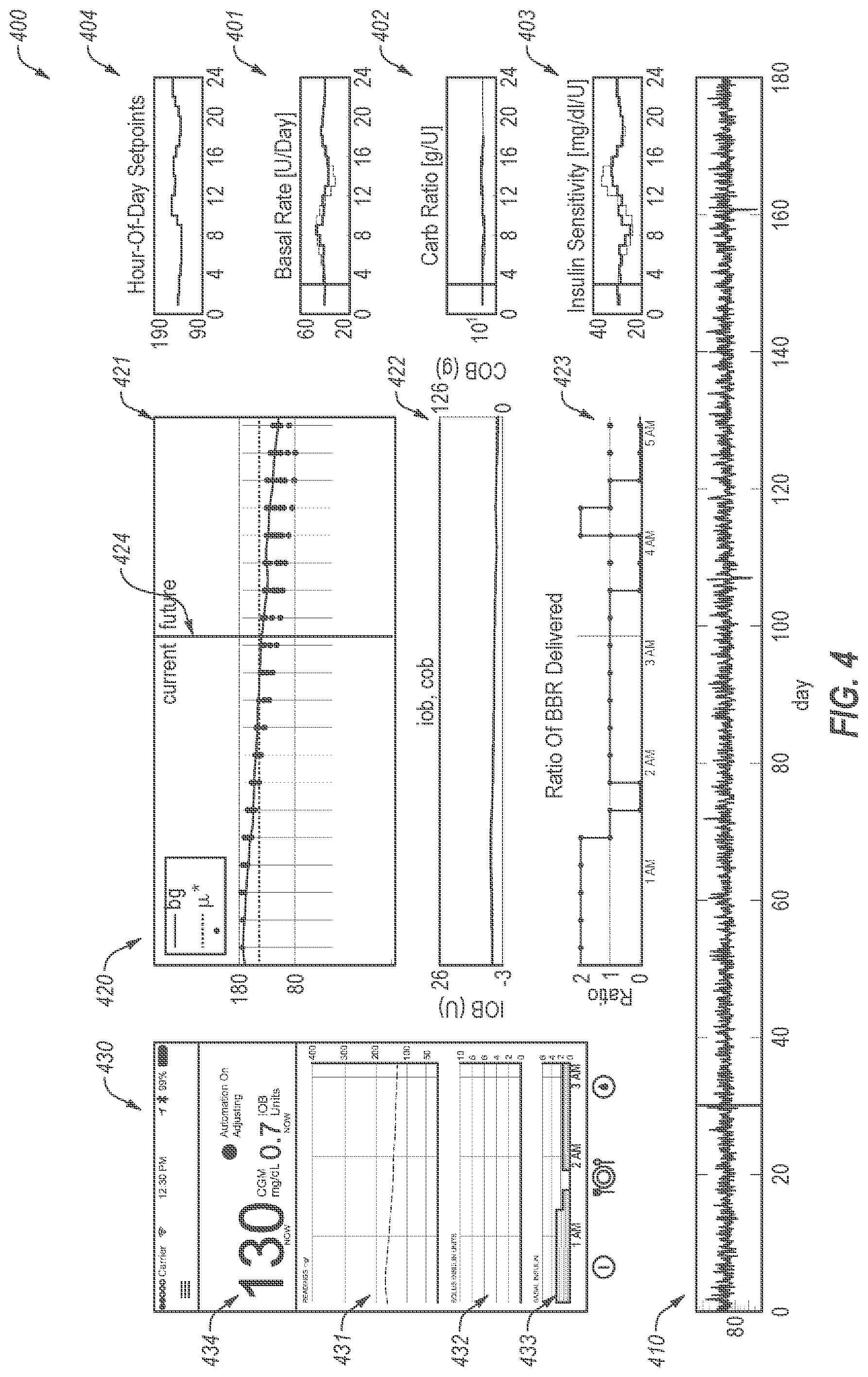 Patent US12303667 Figure 4 – Adjusting insulin delivery rates