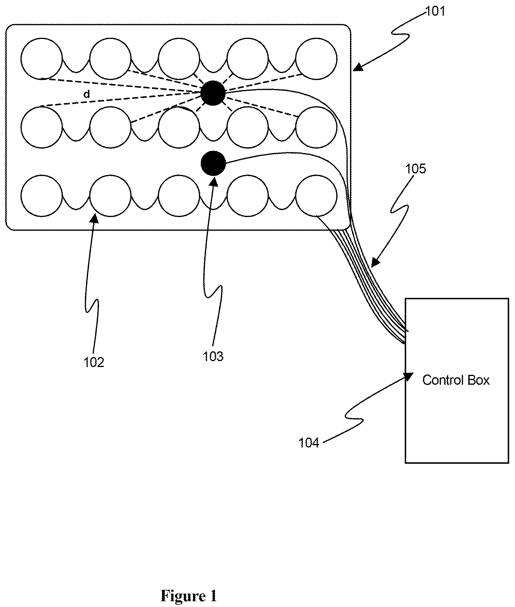 Patent US12303681 — Systems and methods for automated muscle stimulation — Figure 1