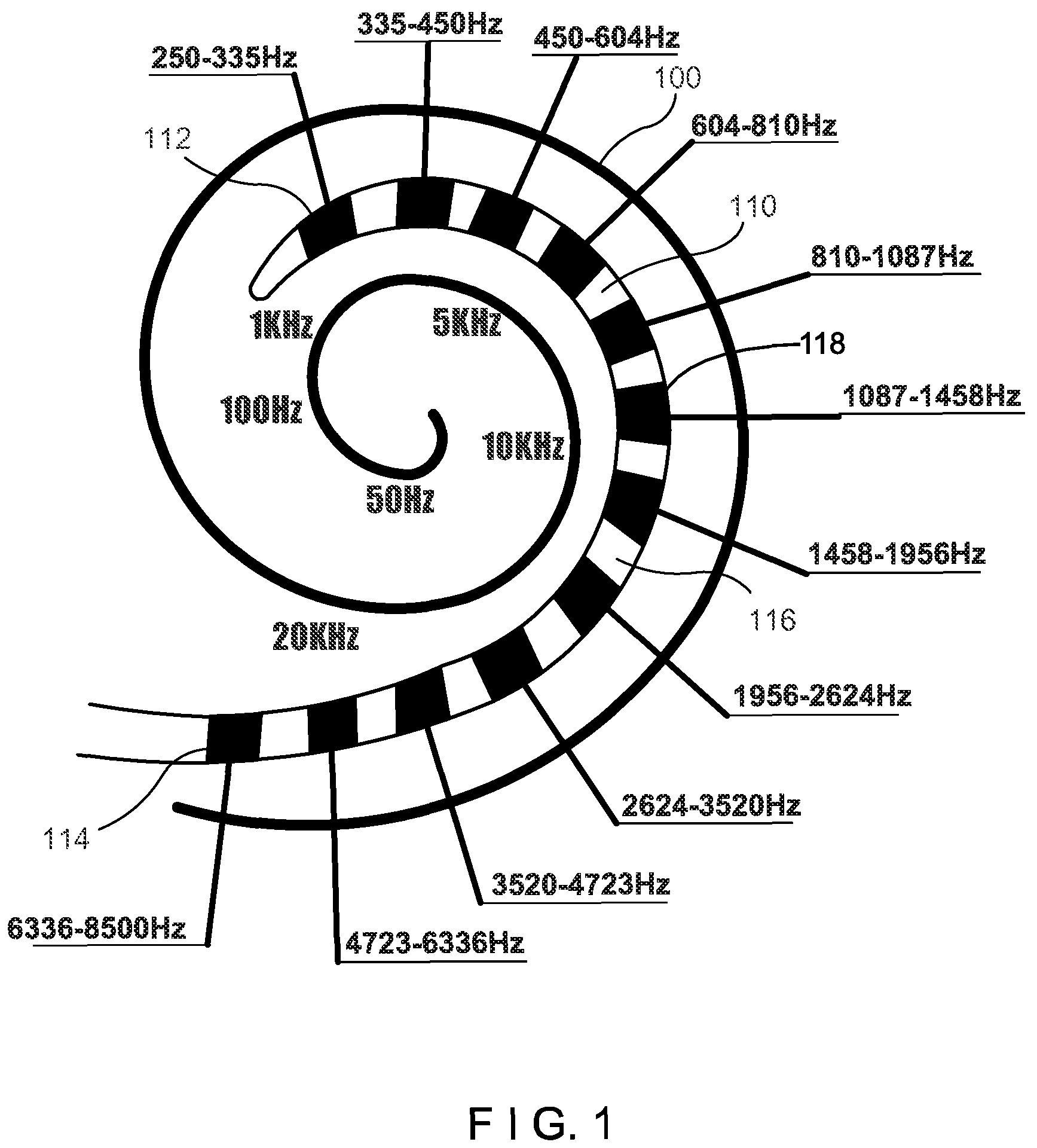 Patent US12303683 — Method and device for providing stimulation to a cochlea — Figure 1