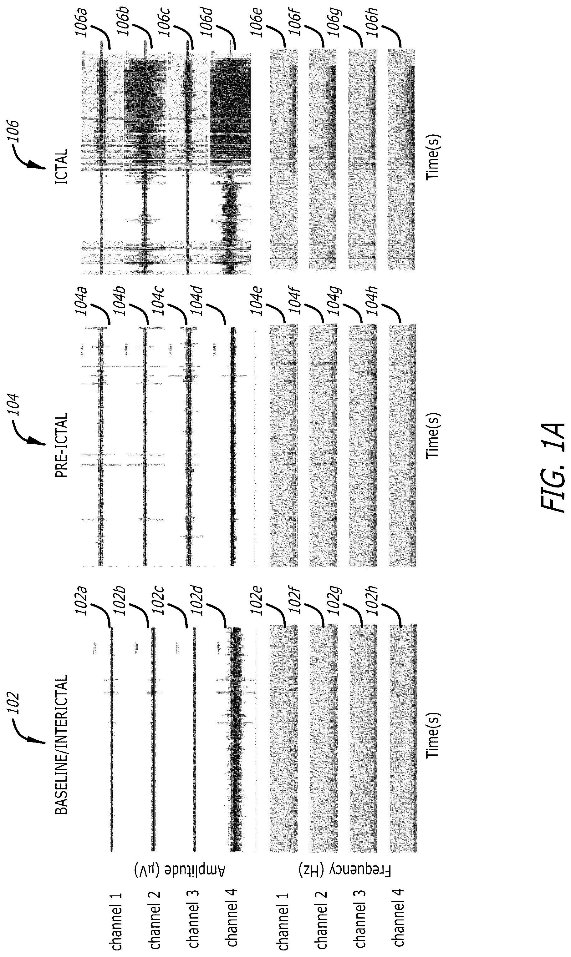 Patent US12303693 — Systems and methods for controlling operation of an implanted neurostimulation system based on a mapping of episode durations and seizure probability biomarkers — Figure 1