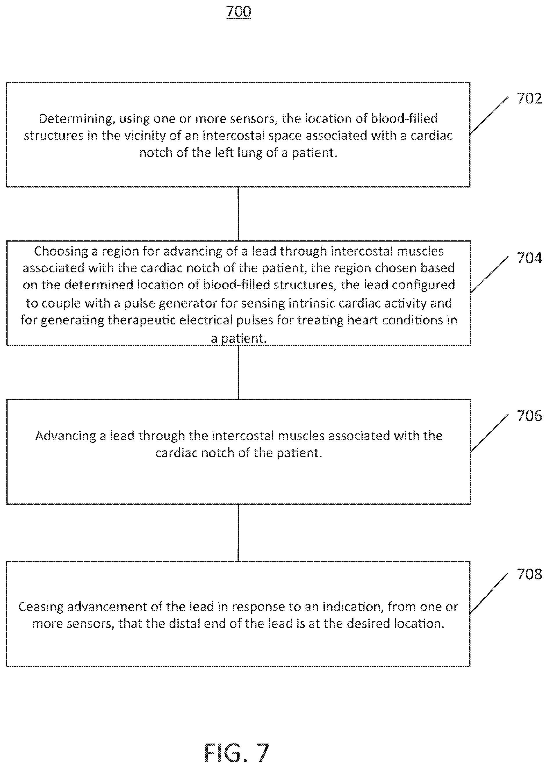 Patent US12303698 Figure 10 – Cardiac pacing sensing and control