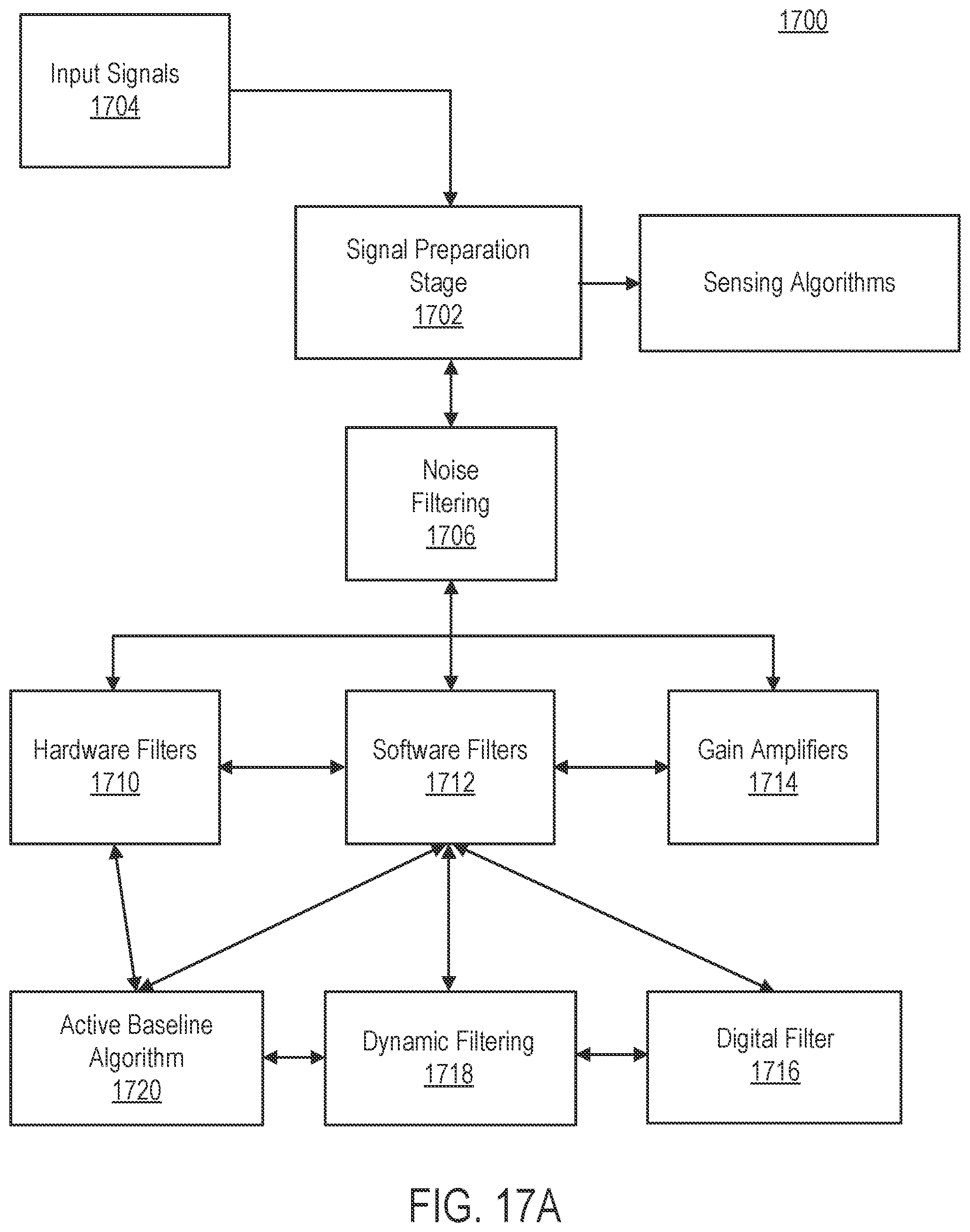 Patent US12303698 Figure 19 – Cardiac pacing sensing and control