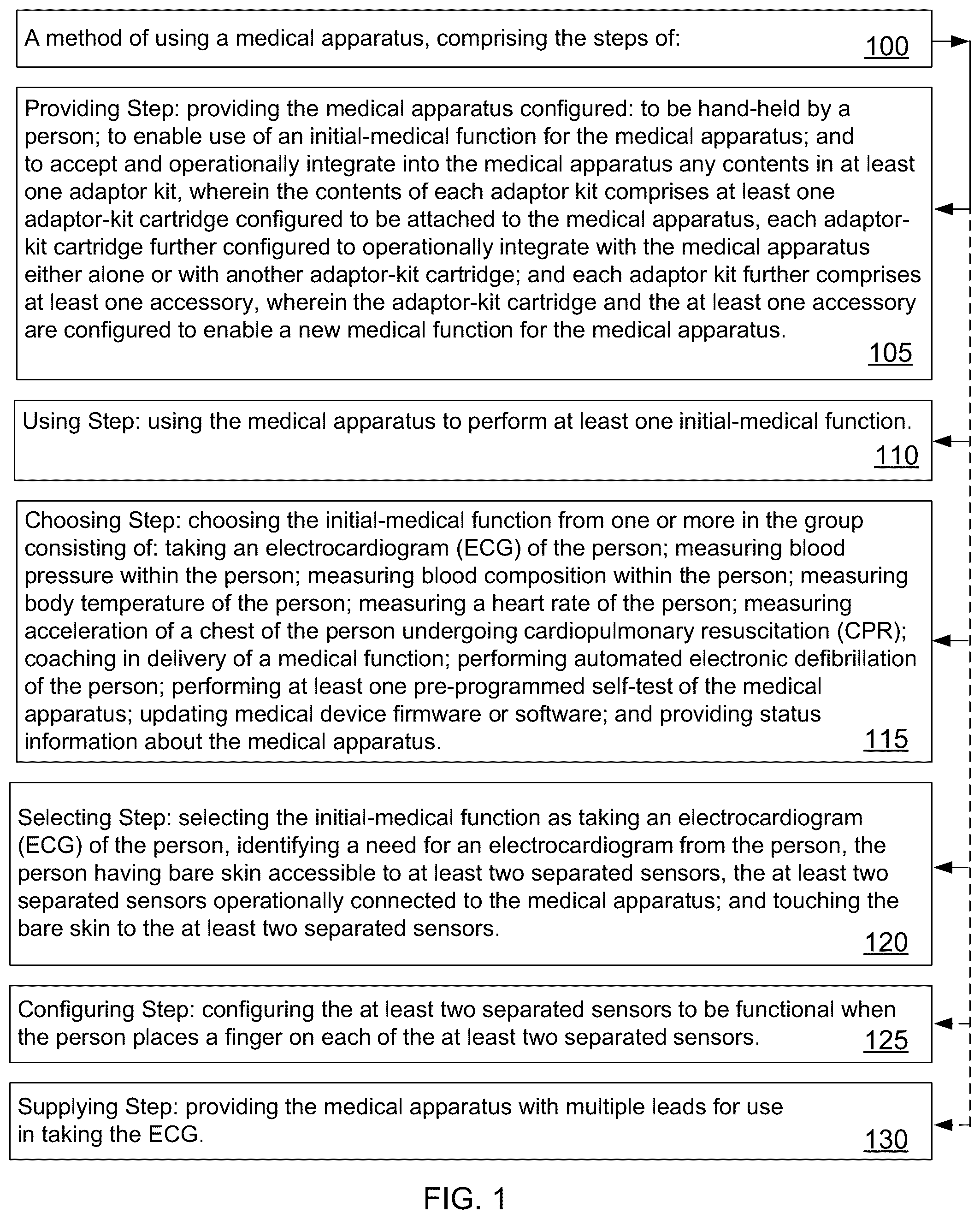 Patent US12303703 — Method of using a medical device — Figure 1