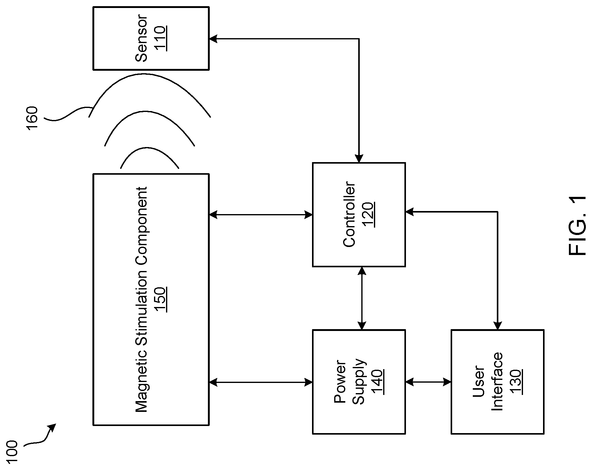 Patent US12303707 — Monitoring and detecting magnetic stimulation — Figure 1