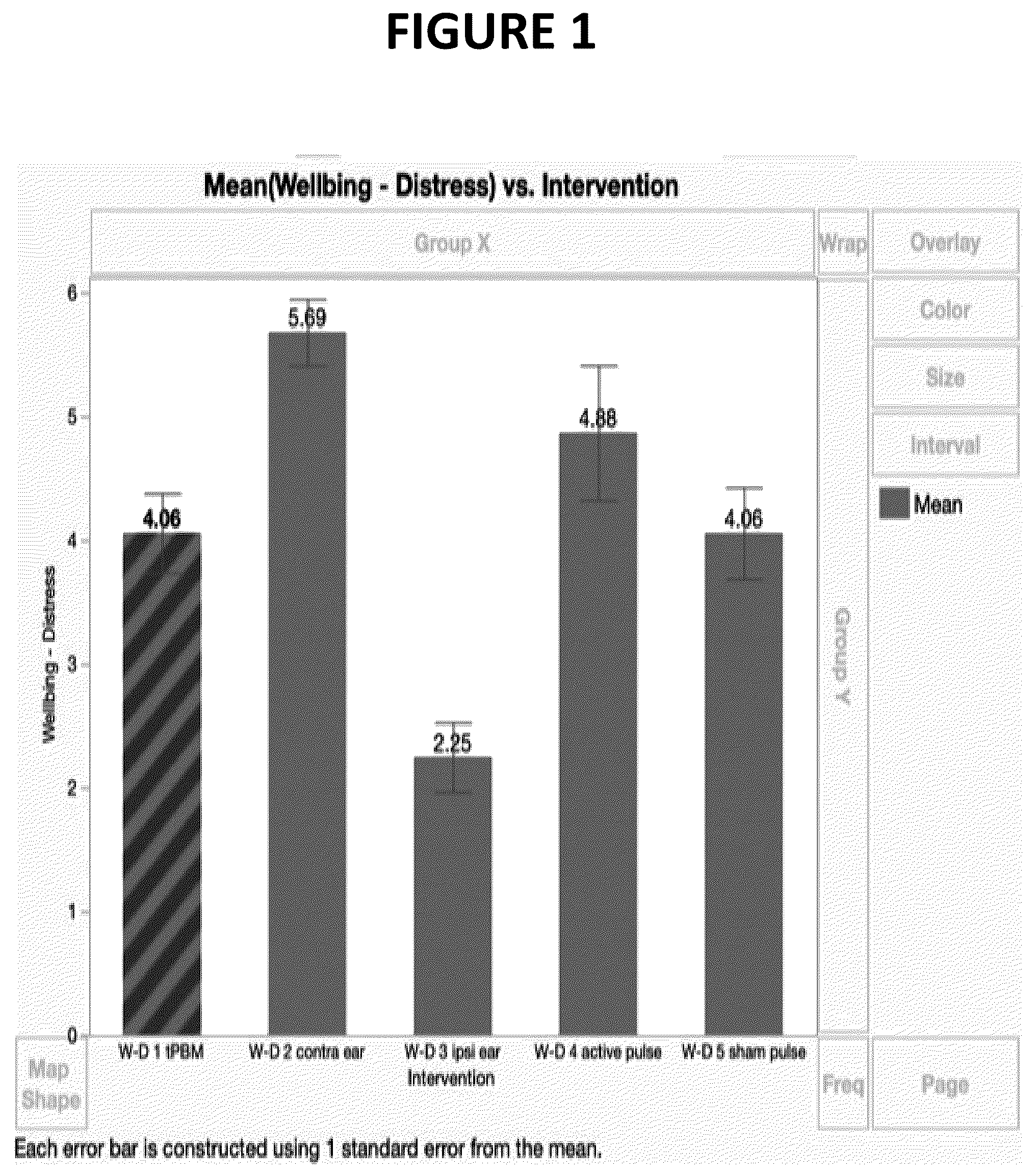 Patent US12303711 — Enhanced treatment of brain disorders utilizing coordinated negative suppressive stimulation and related devices designed to achieve treatment — Figure 1
