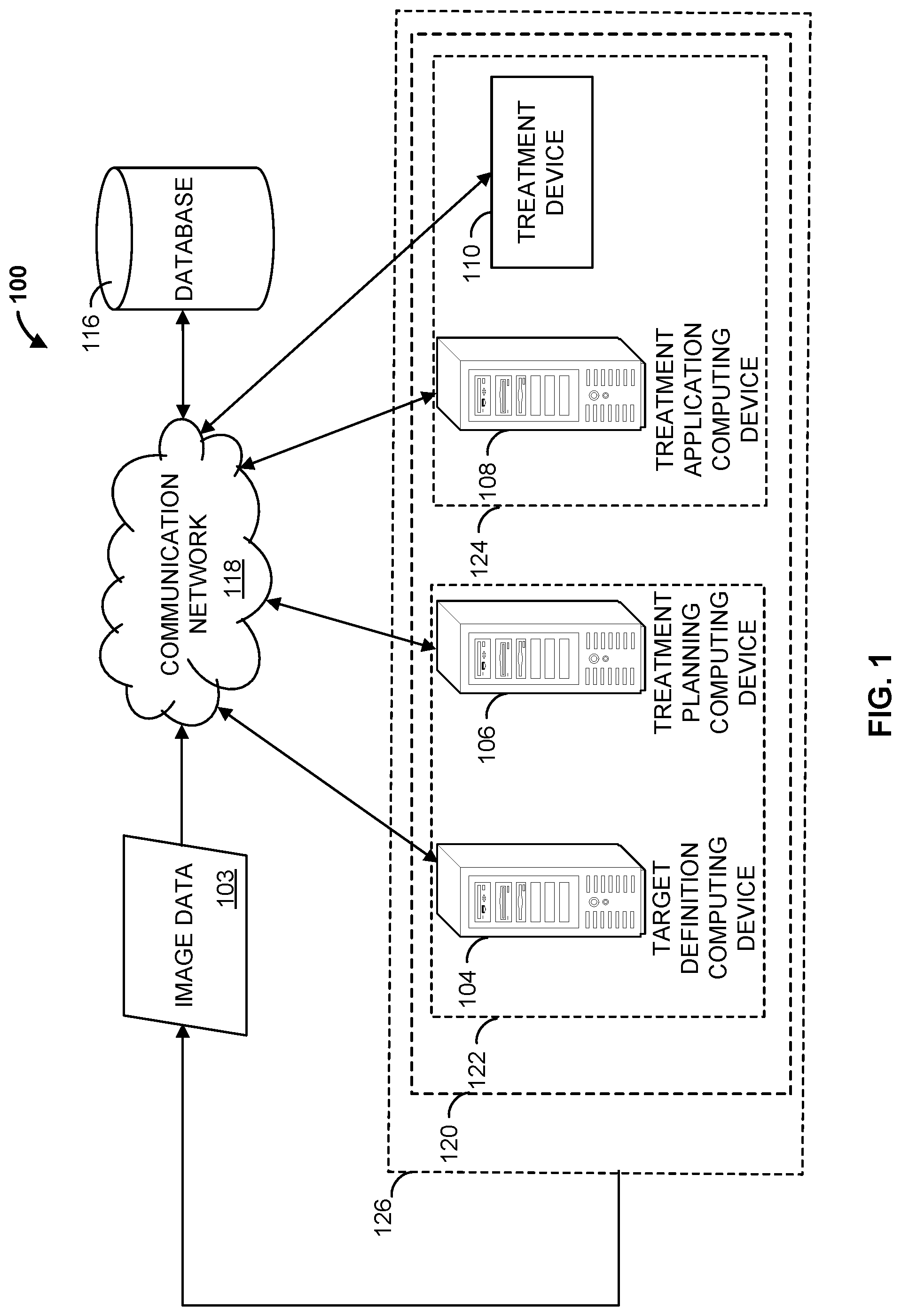 Patent US12303715 — Methods and apparatus for automatically determining radioablation treatment risk — Figure 1