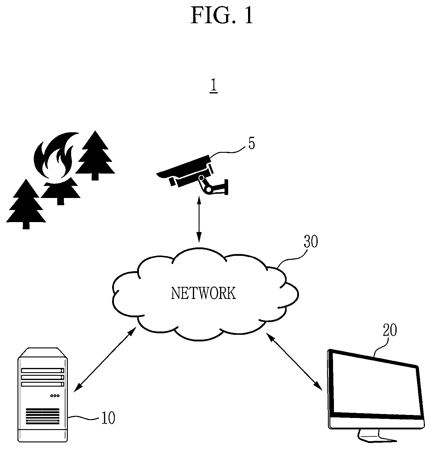 Patent US12303729 Figure 1 – Fire detection system