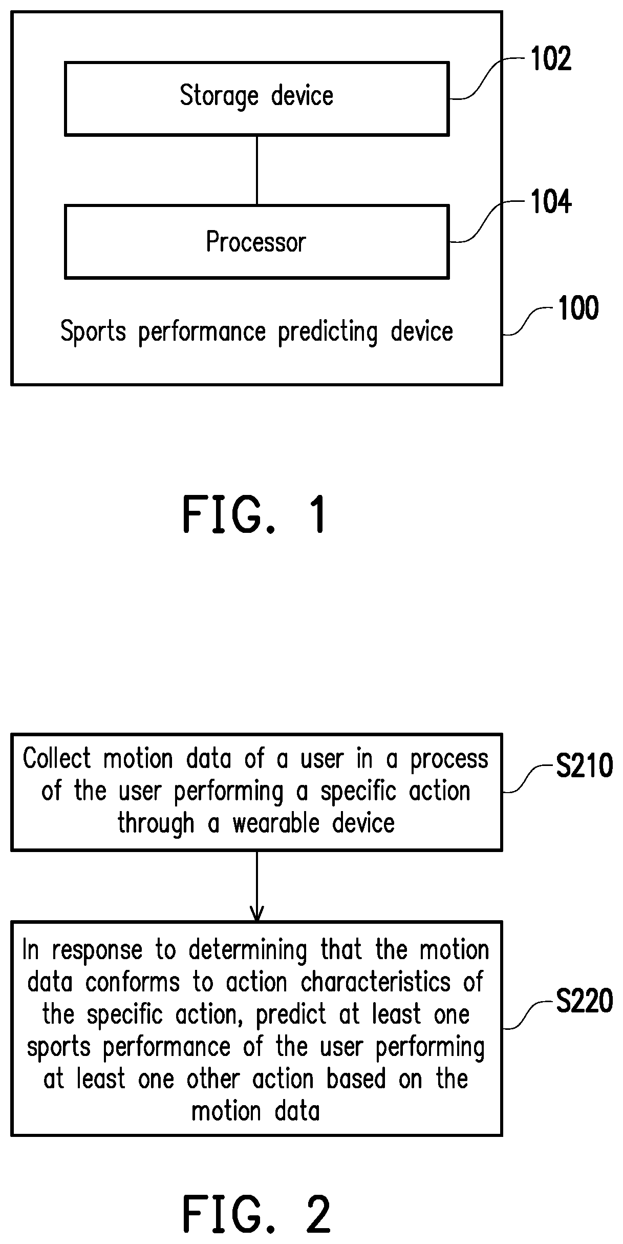 Patent US12303742 — Method and device for predicting sports performance, and computer readable storage medium — Figure 1