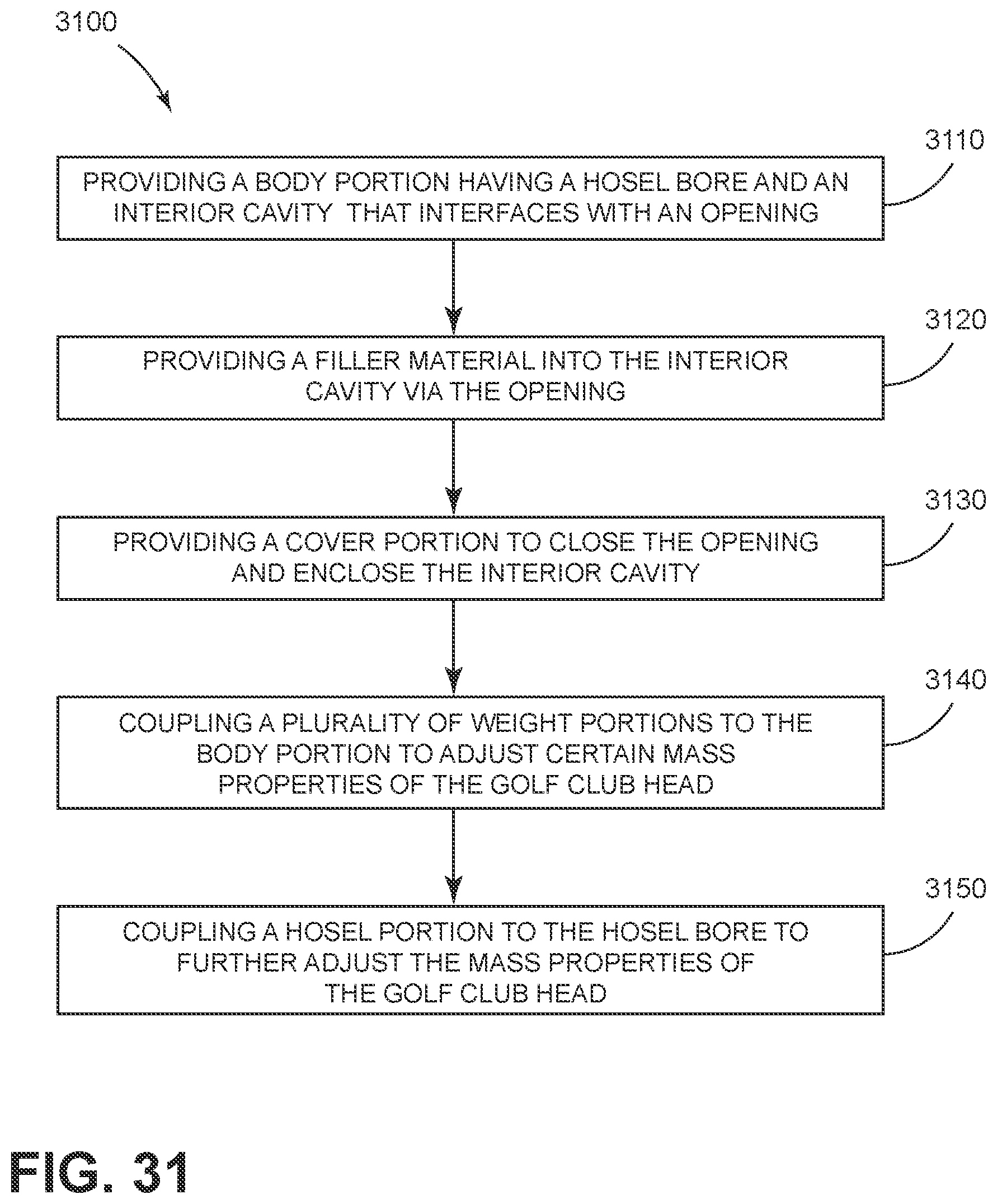 Patent US12303753 Figure 19 – Golf club heads and methods to manufacture golf club heads