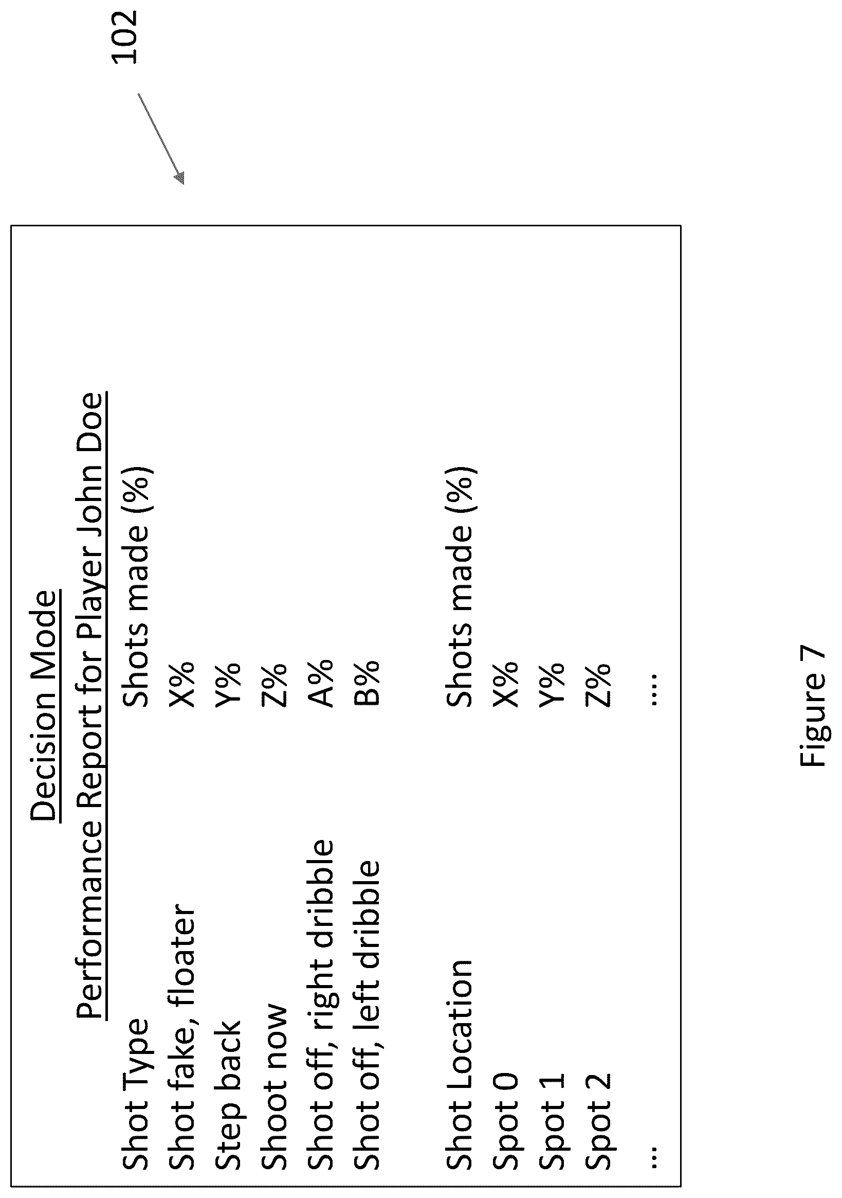 Patent US12303760 Figure 8 – Basketball training device with mental training feature(s), related systems and methods
