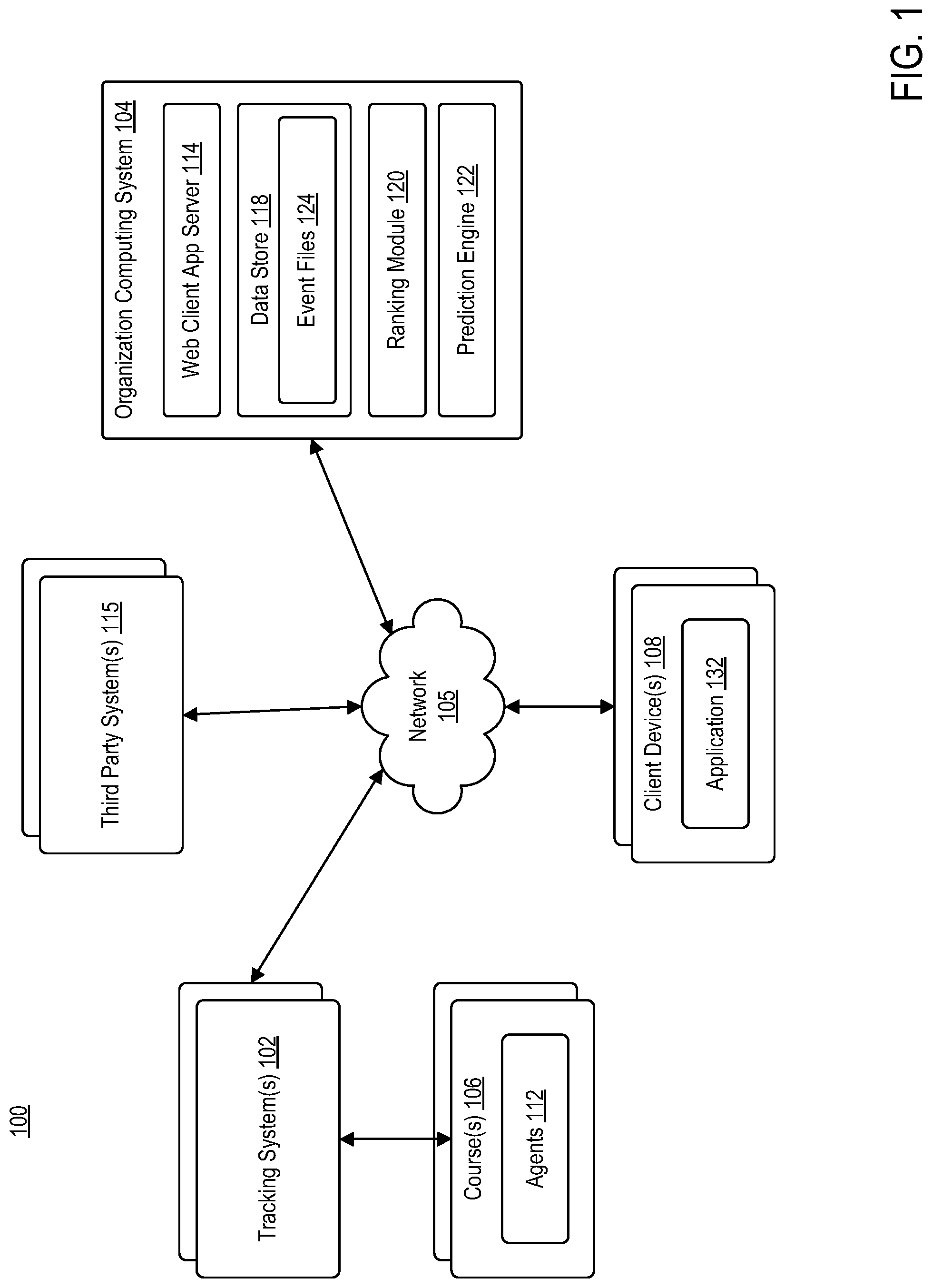 Patent US12303765 — Field rating and course adjusted strokes gained for global golf analysis — Figure 1
