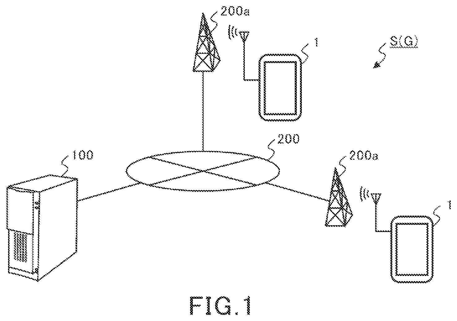 Patent US12303785 Figure 1 – Non-transitory computer readable medium, information processing method, game device, and information processing system for party creation