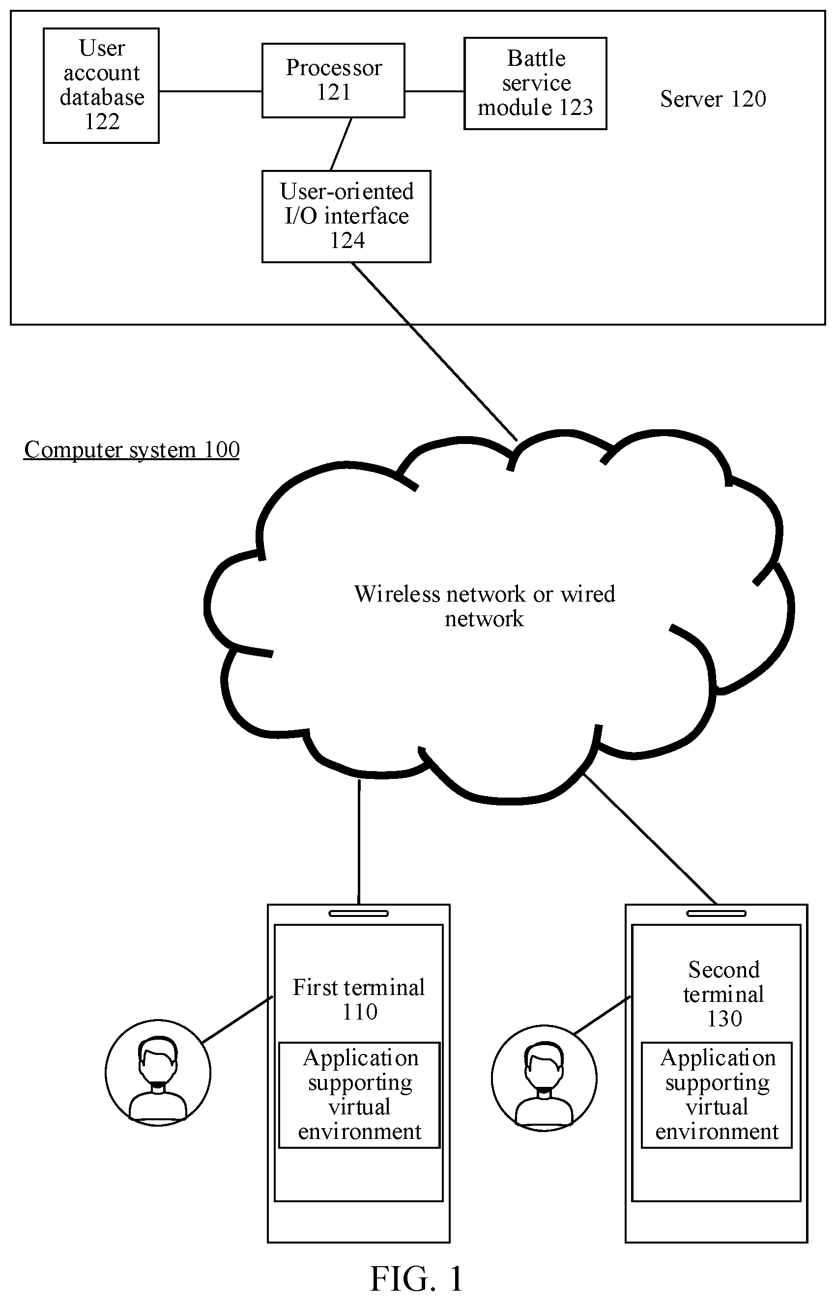 Patent US12303786 — Method and apparatus for displaying aiming mark — Figure 1
