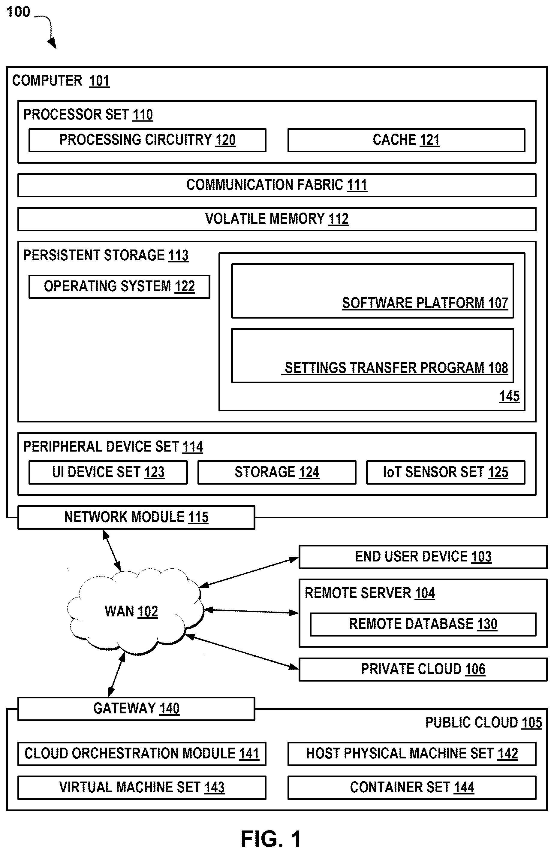 Patent US12303792 — Multiplayer E-gaming importable controls and settings — Figure 1
