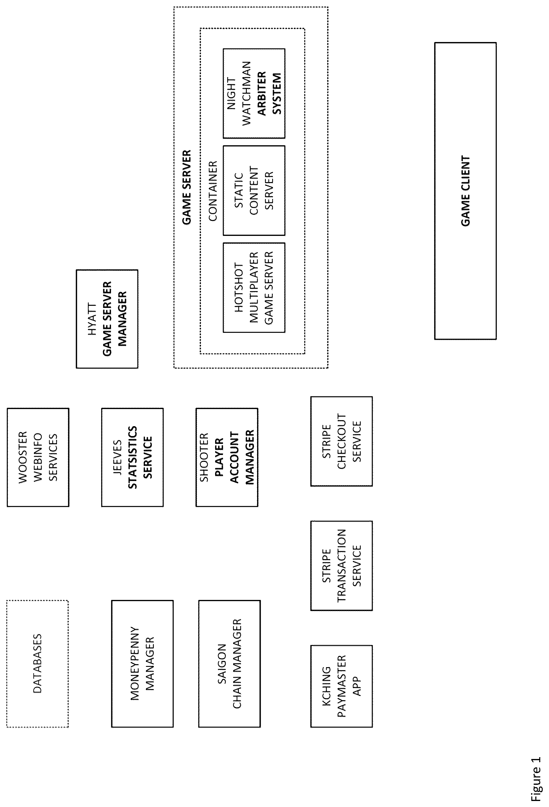 Patent US12303793 — Multiplayer online game system — Figure 1