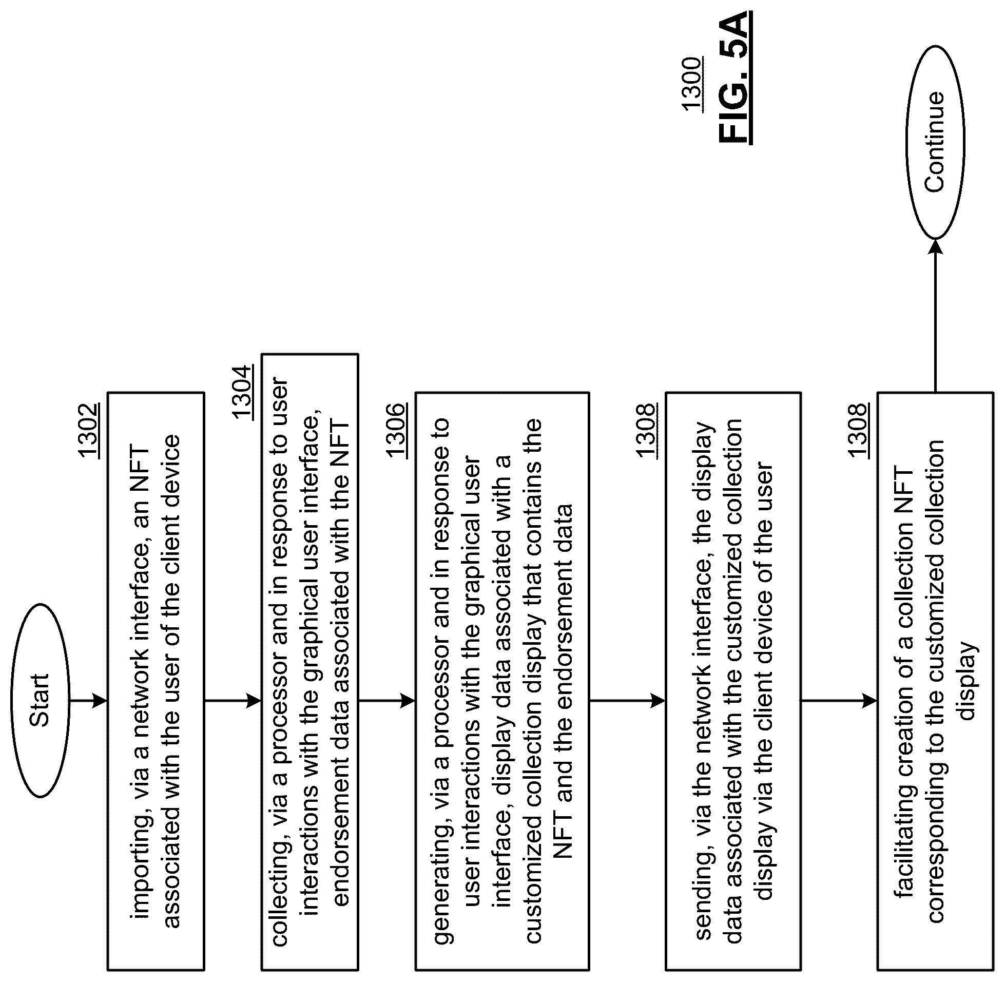 Patent US12303794 Figure 16 – Generating and updating player token NFTs and methods for use therewith