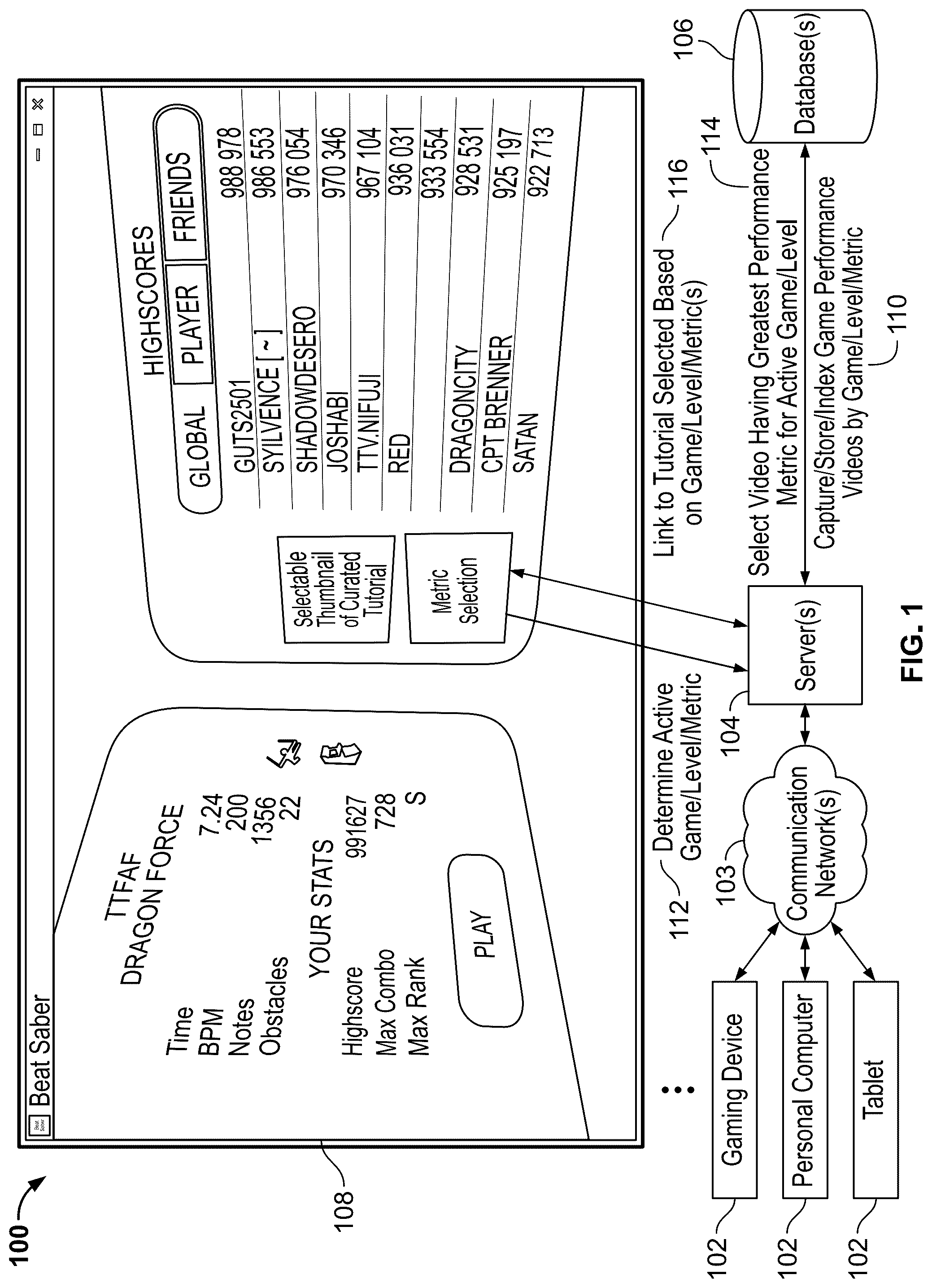 Patent US12303795 Figure 1 – Gaming content recommendation based on gaming performance