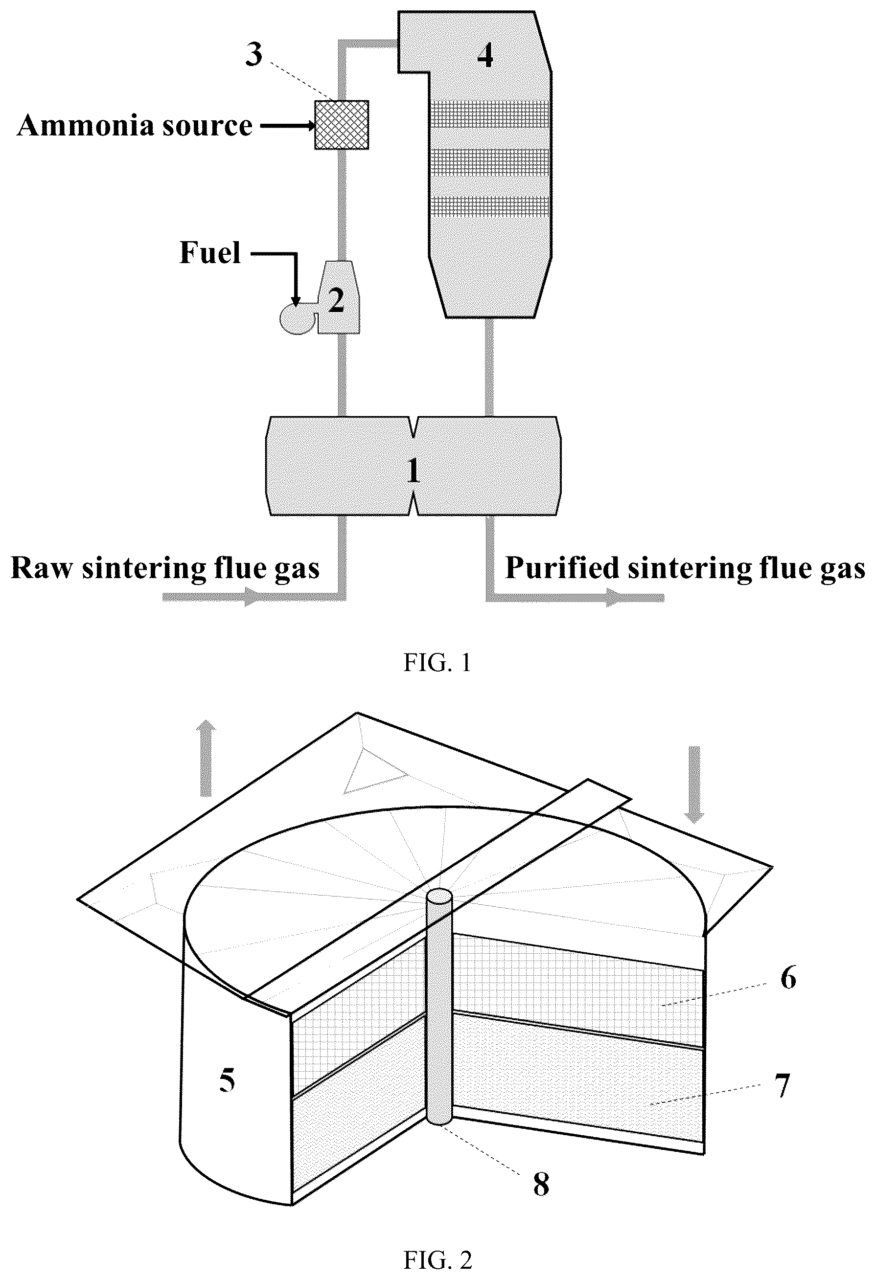 Patent US12303828 — Device system and method having sintering flue gas CO catalytic heat exchange and medium-and-low-temperature SCR denitration connected in series — Figure 1