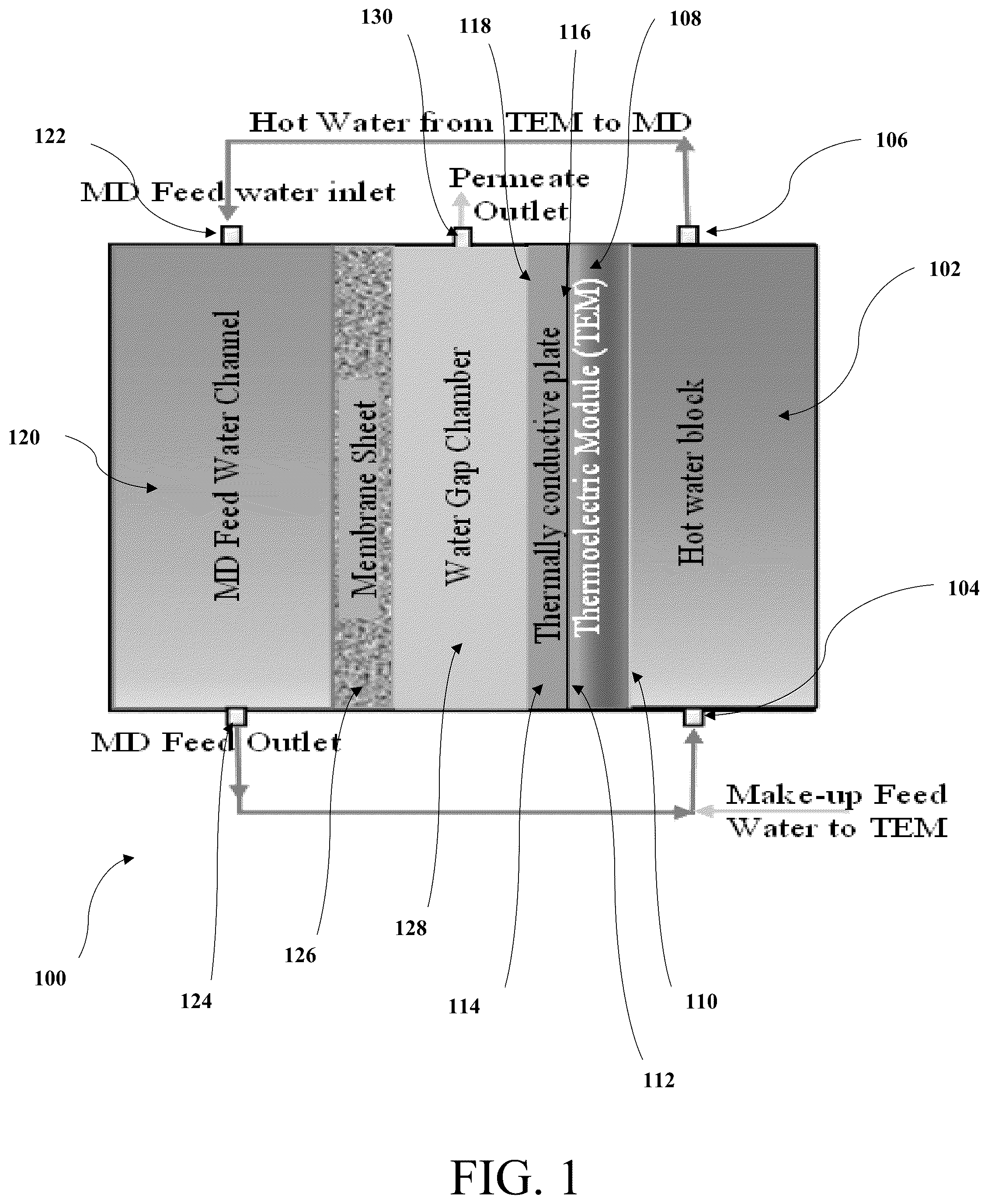 Patent US12303835 — Thermoelectric water gap membrane distillation system and process — Figure 1