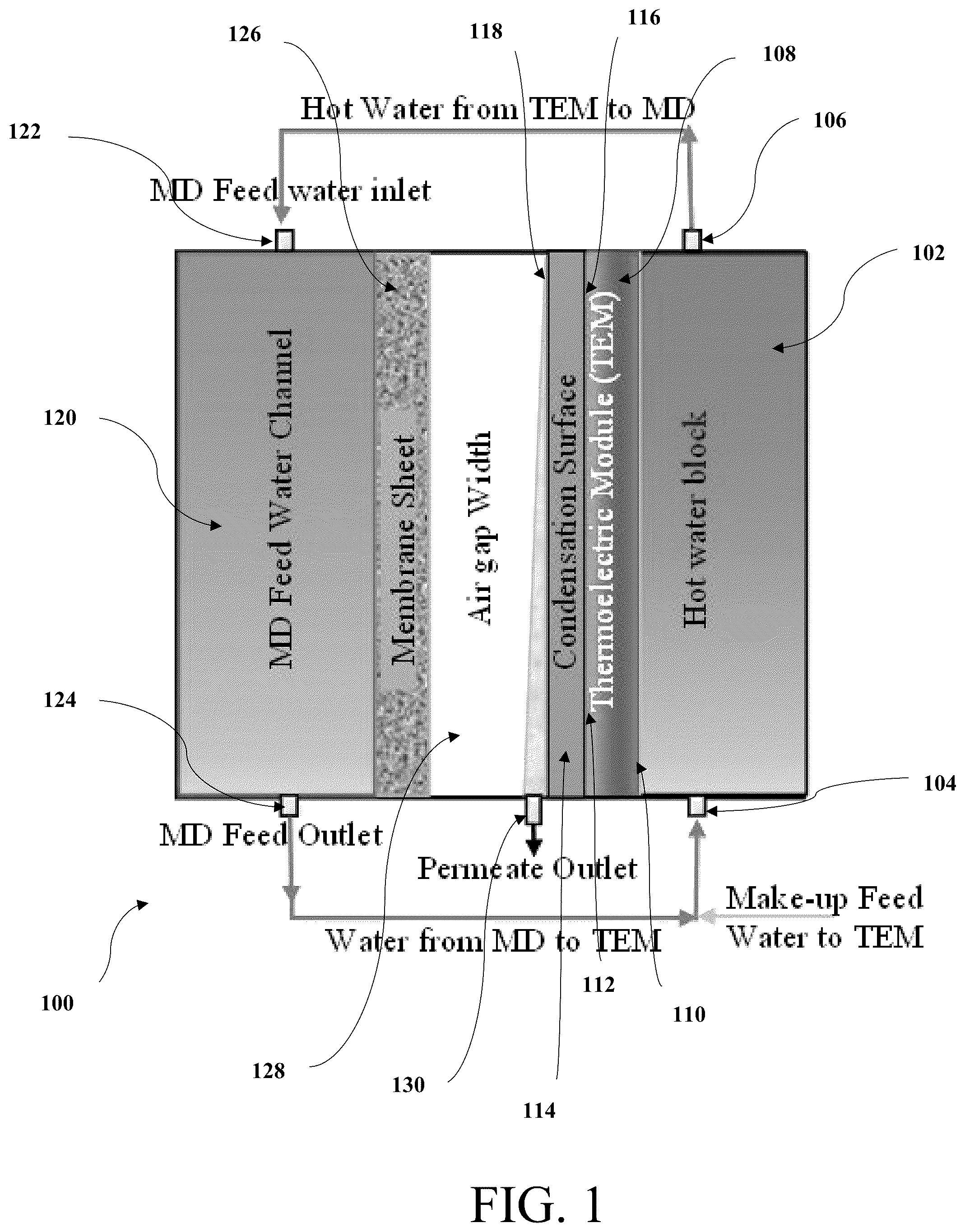 Patent US12303837 — Thermoelectric air gap membrane distillation system and process — Figure 1