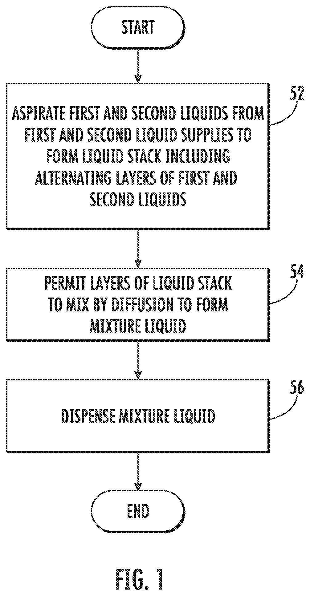 Patent US12303849 — Mixing liquids using an automated liquid handling system — Figure 1