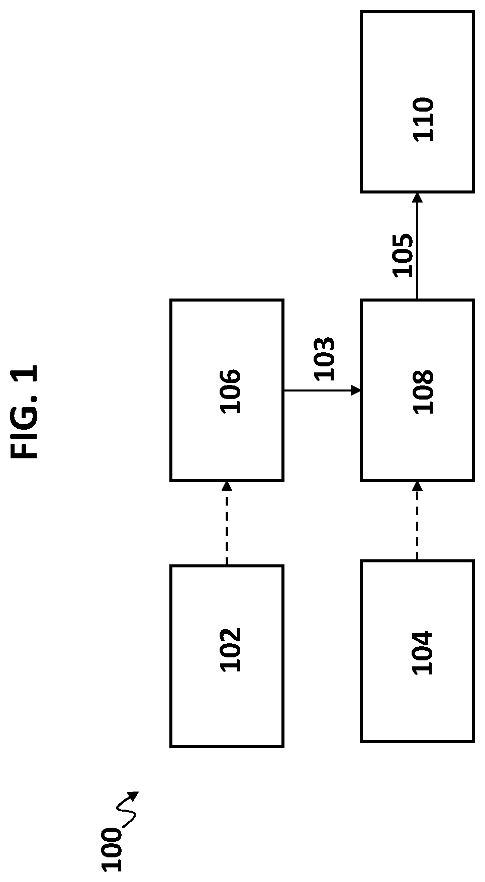 Patent US12303865 — Aqueous manufacture of aminated MOF complexes — Figure 1