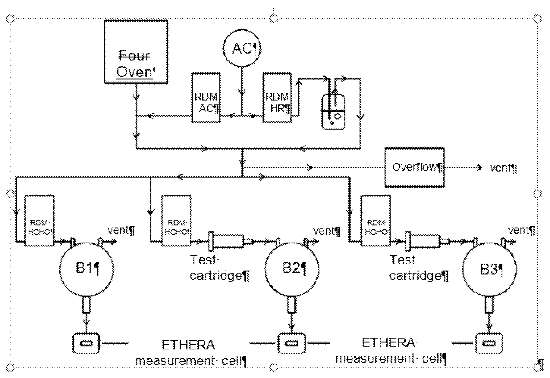Patent US12303867 — Sol-gel material absorbing aldehydes and ketones, and the process for its preparation — Figure 1