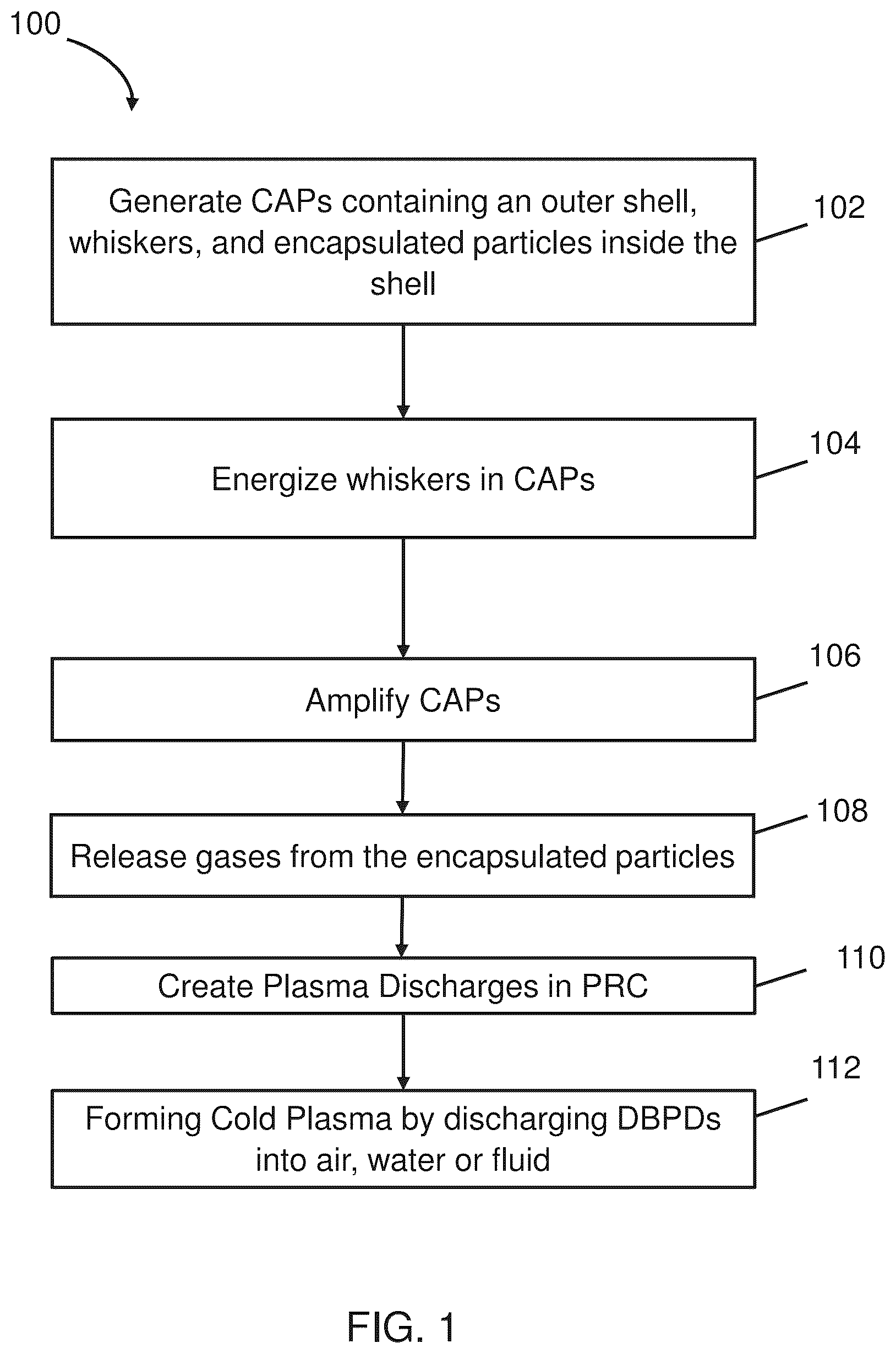 Patent US12303878 — System and method of destroying pathogens — Figure 1