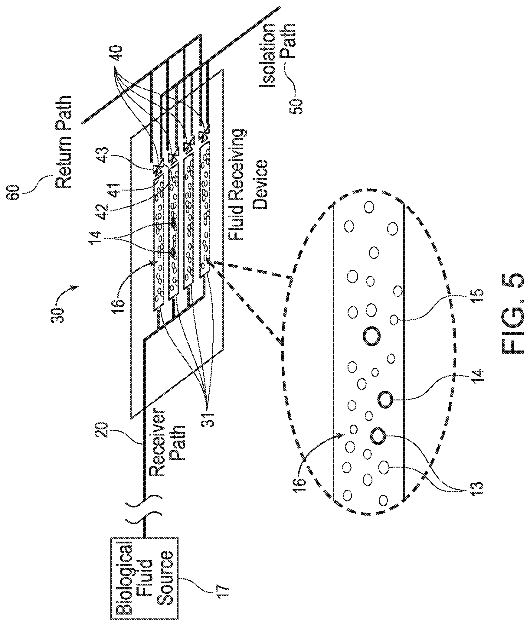 Patent US12303896 Figure 5 – Biological fluid filtration system