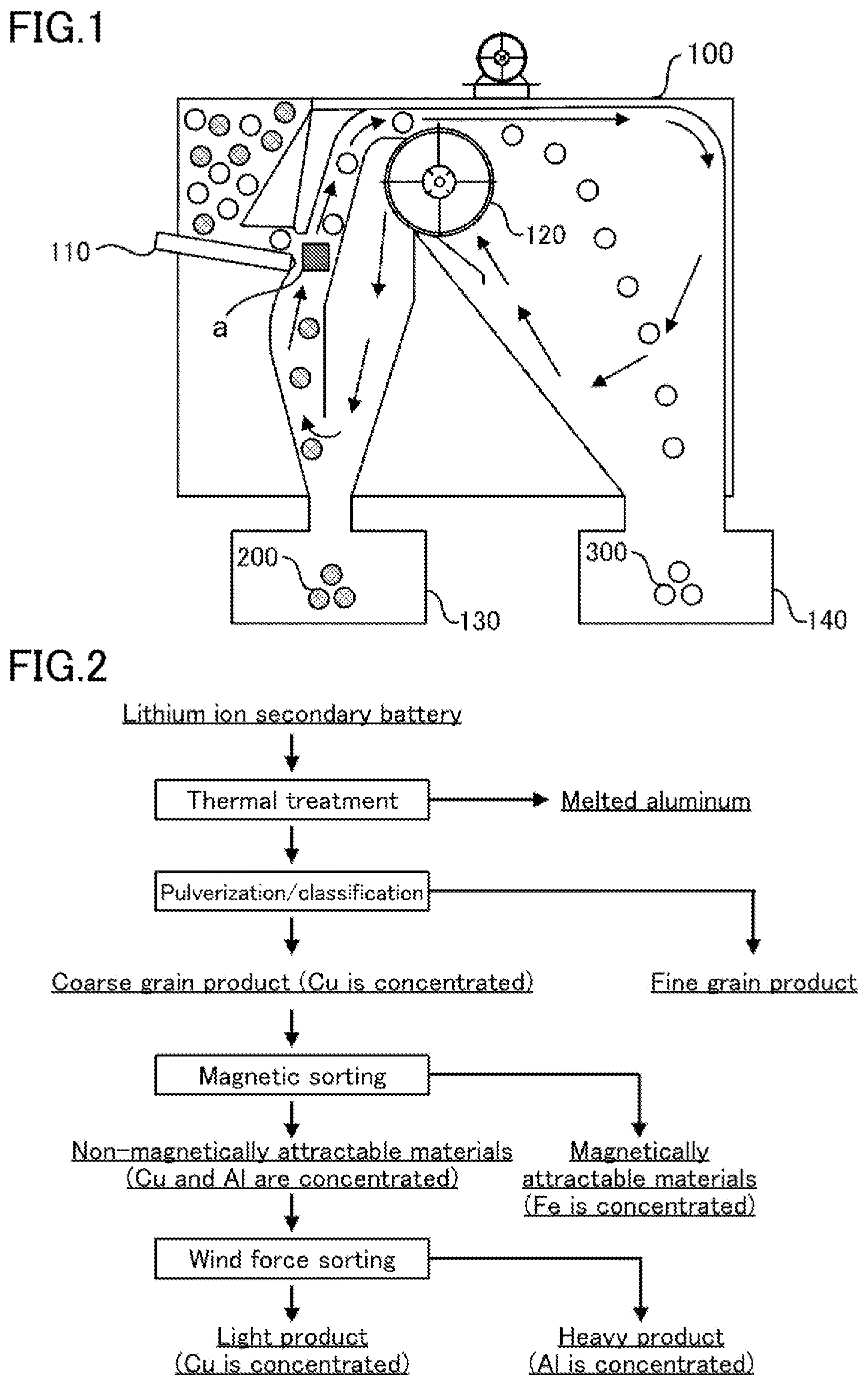 Patent US12303912 — Separation method for valuable resources — Figure 1