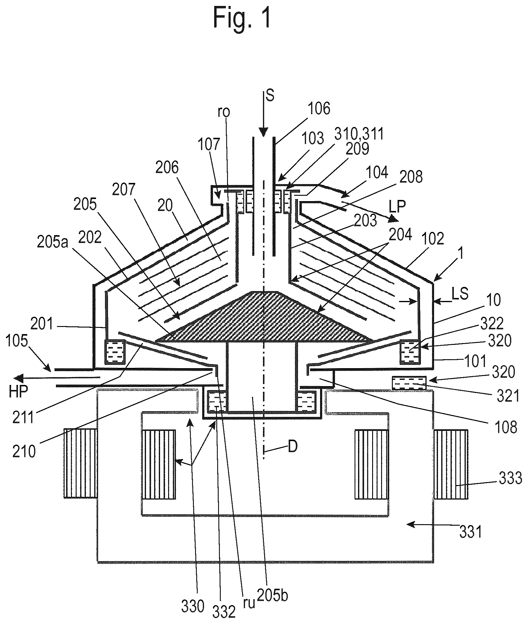 Patent US12303918 Figure 1 – Separator for separating a flowable suspension into two flowable phases of different density