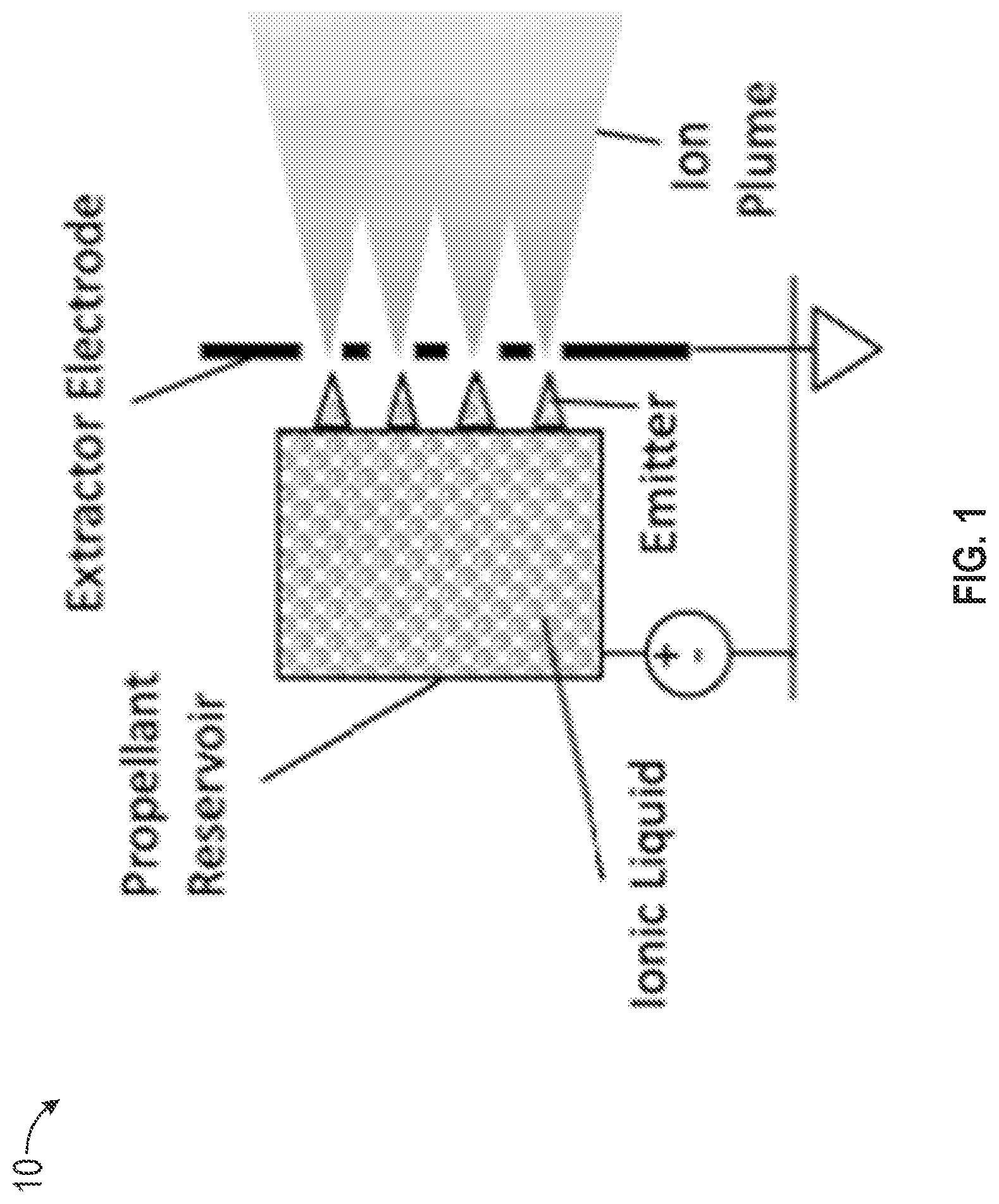 Patent US12303925 — System and method for magnetically induced electrospray thrusters — Figure 1