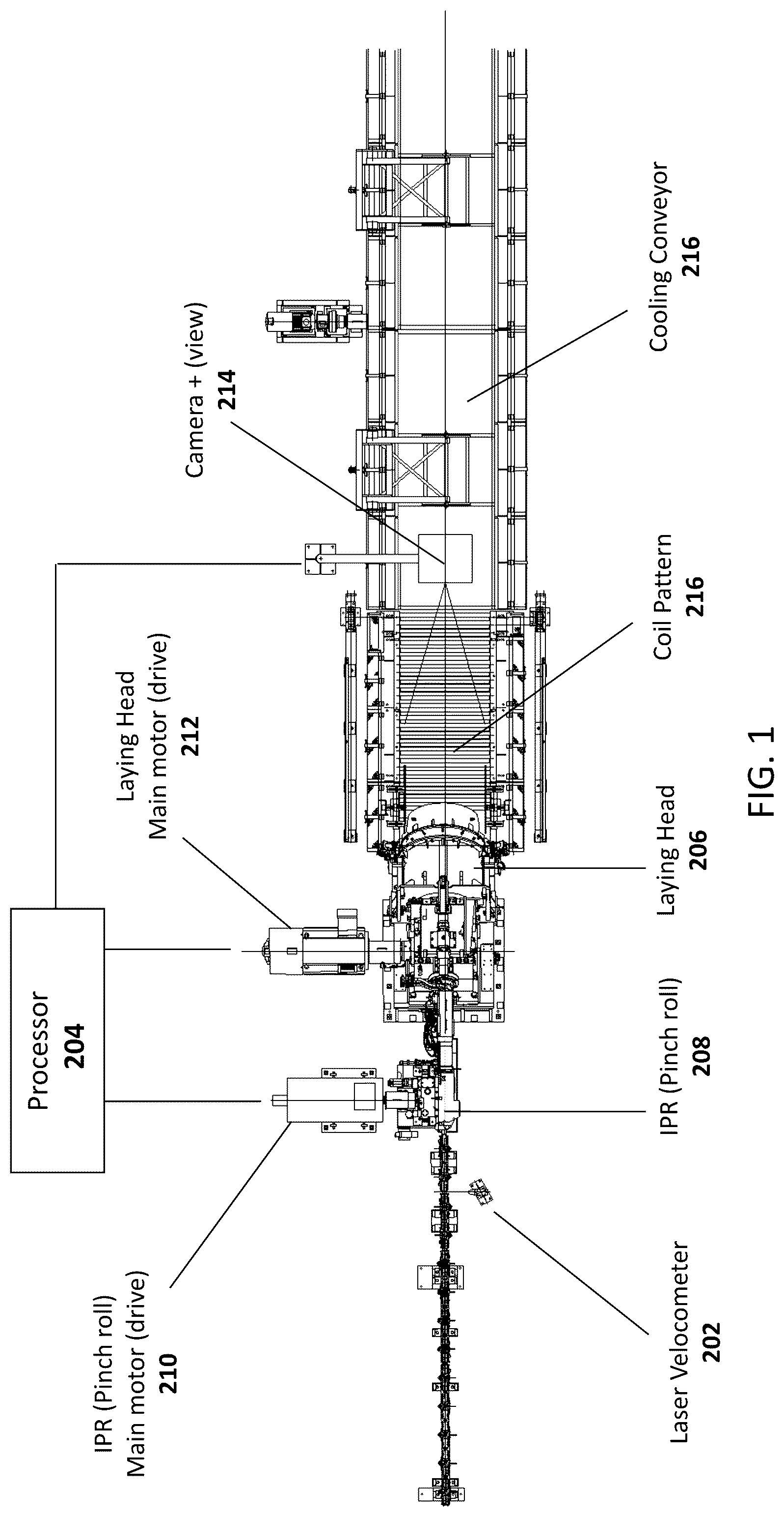 Patent US12303965 — Method of automating and optimizing coil formation in a wire rod line cooling conveyor — Figure 1