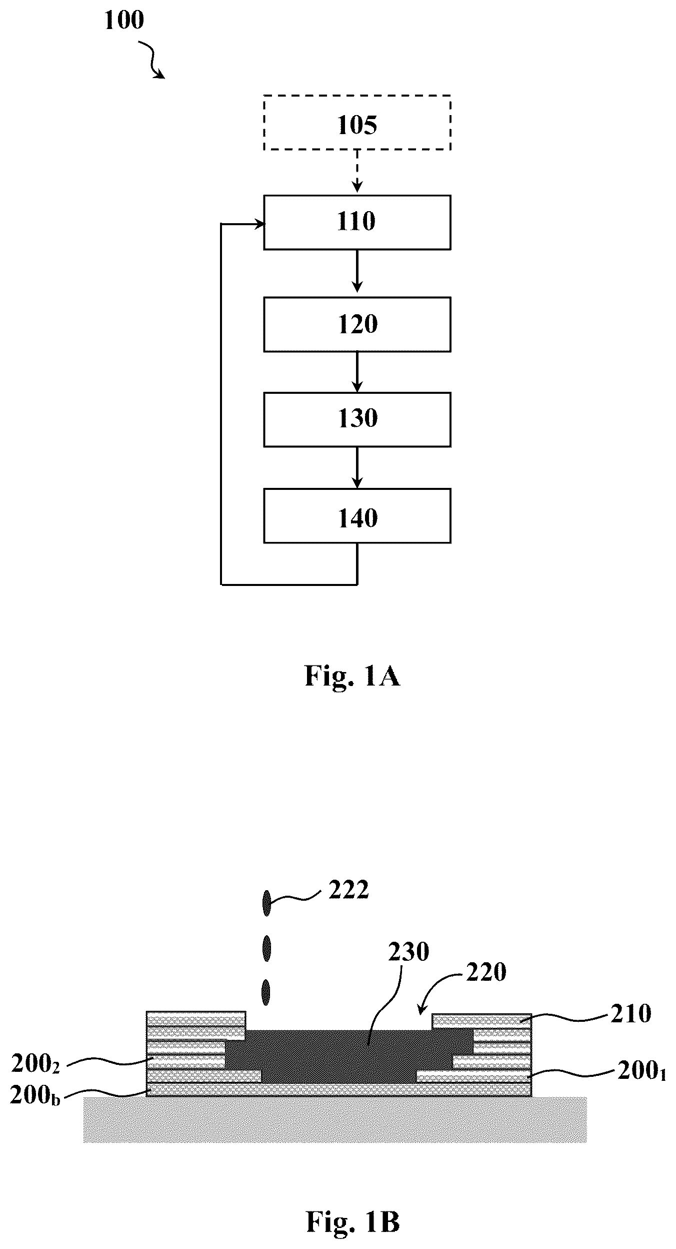Patent US12303969 — Mold compositions for additive casting of metal objects — Figure 1