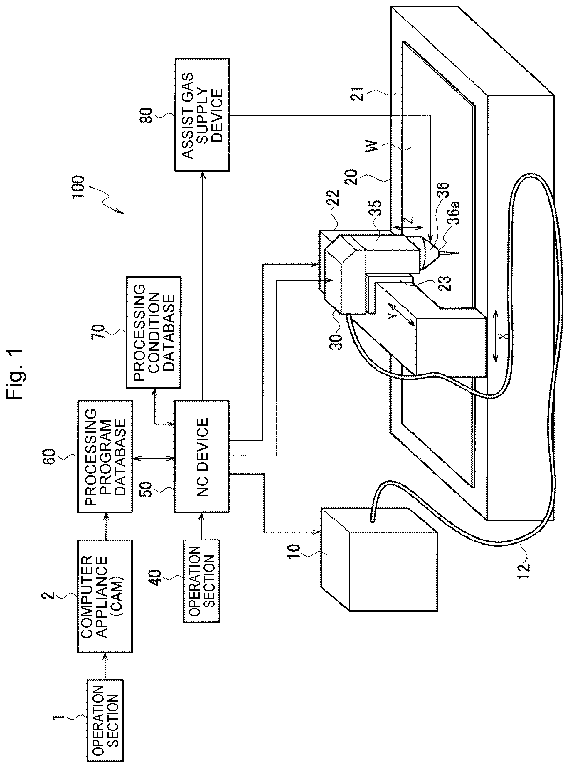 Patent US12304003 Figure 1 – Processing program creation device, method for determining scattering direction of molten metal, laser processing machine, and laser processing method