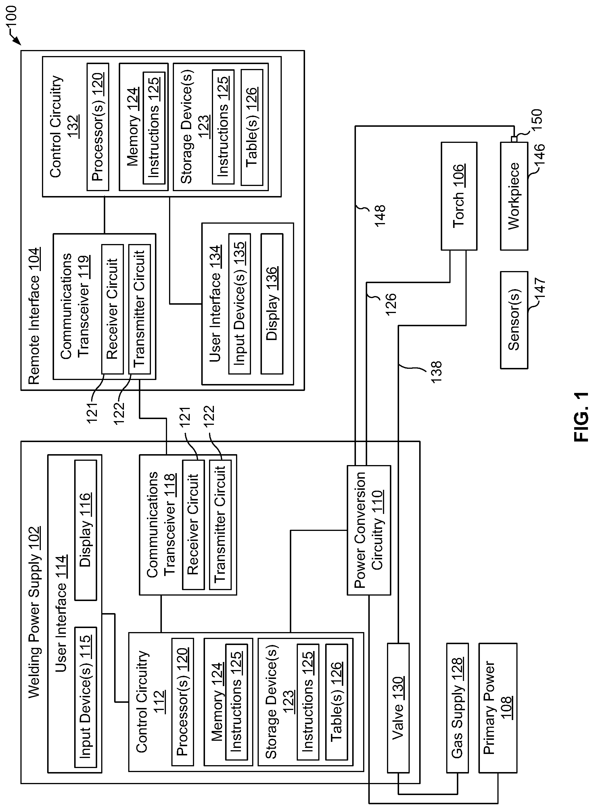 Patent US12304015 — Systems and methods to provide visual assistance for selection of welding parameters — Figure 1