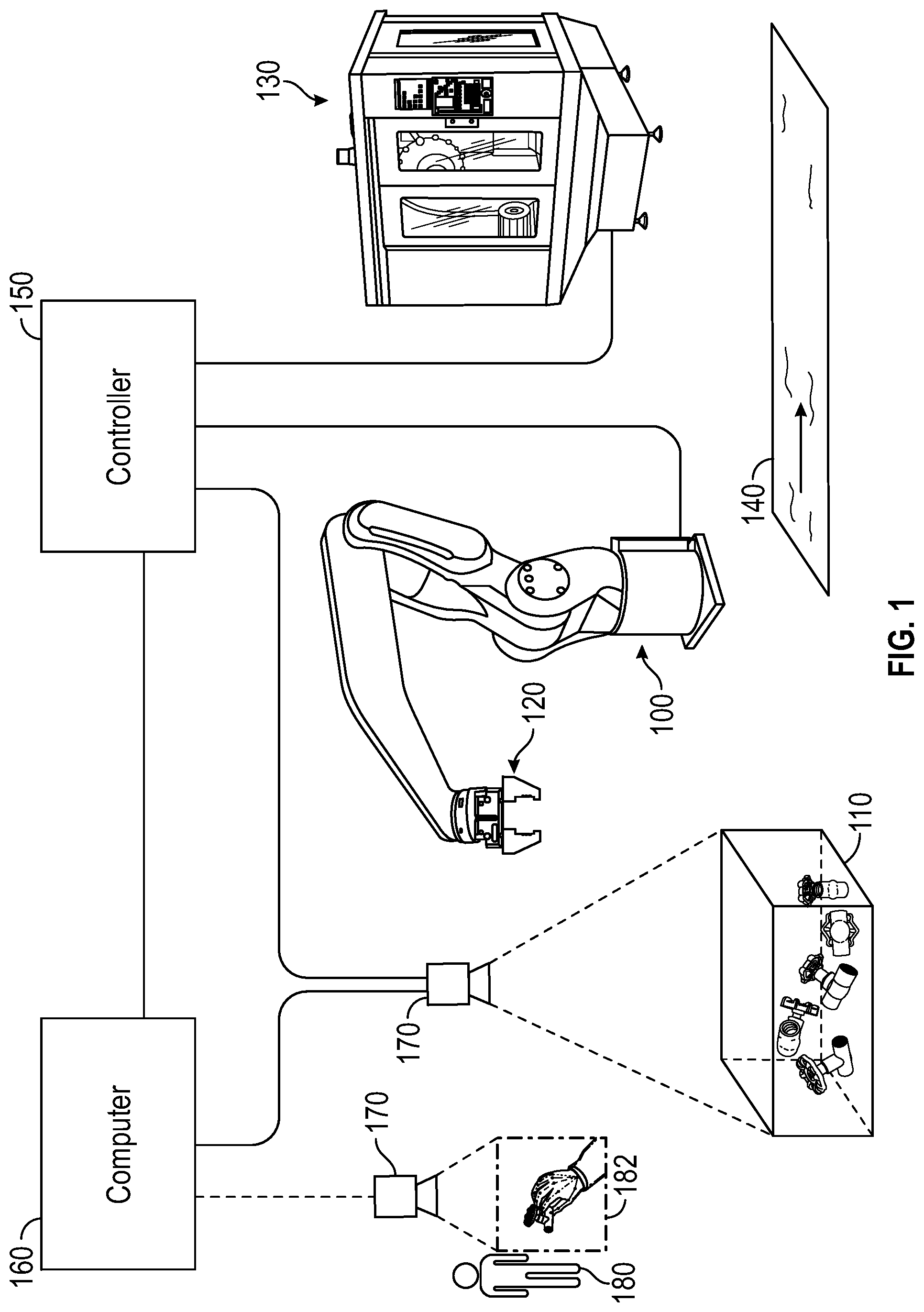 Patent US12304070 — Grasp teach by human demonstration — Figure 1