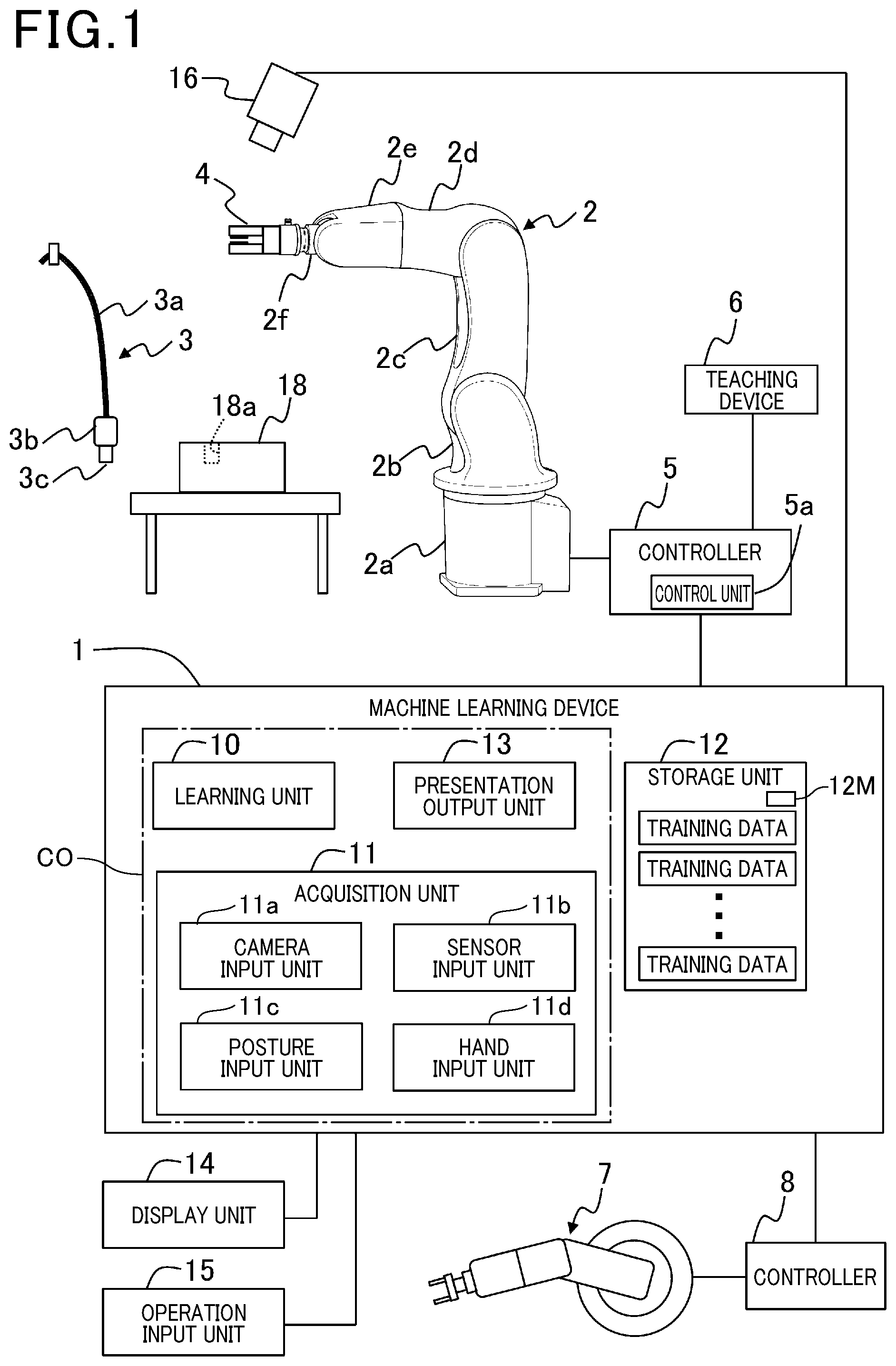 Patent US12304073 — Machine learning device, machine learning method, and controller for robot — Figure 1