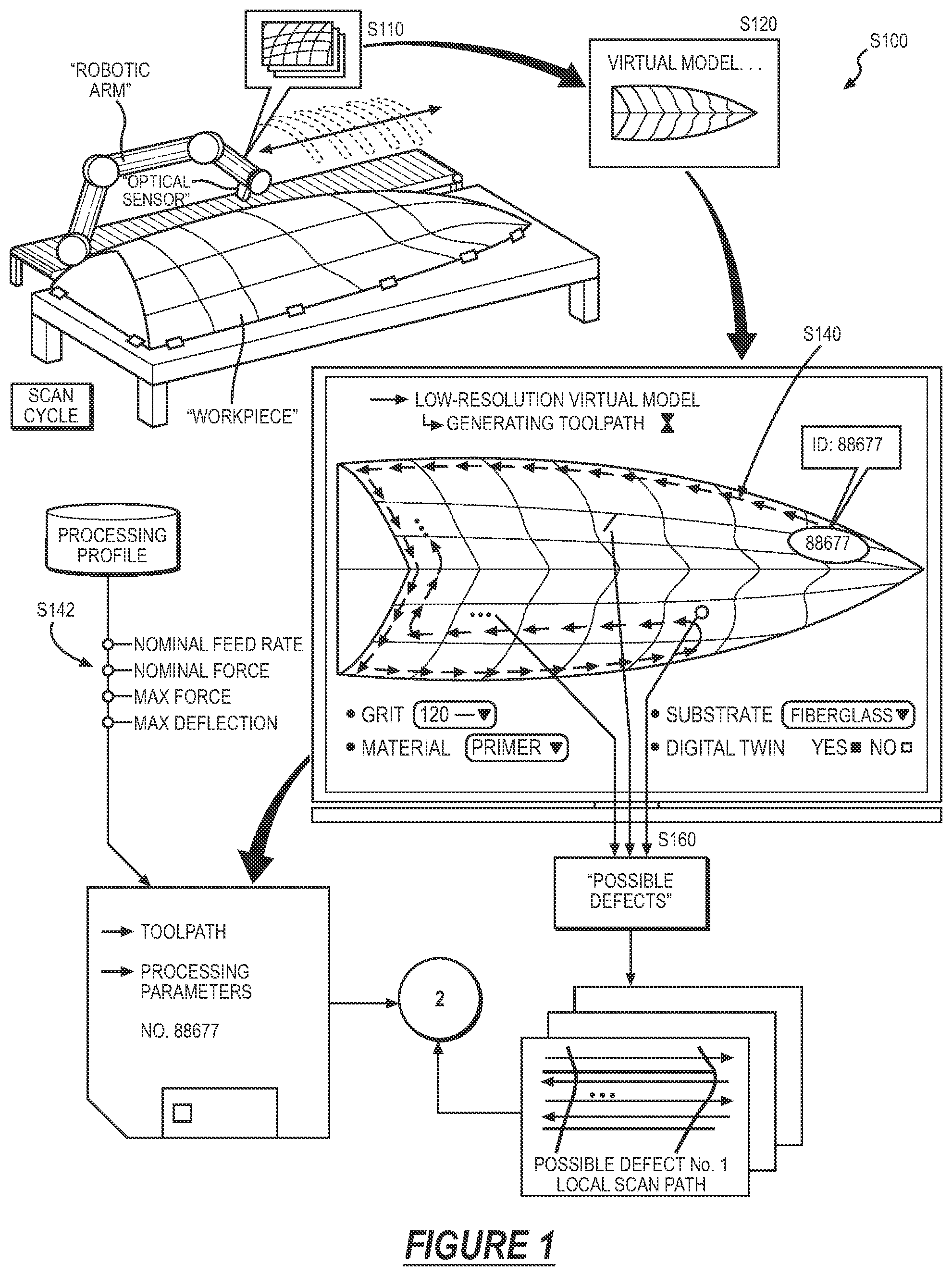 Patent US12304080 — Method for autonomously repairing surface defects in a workpiece through surface modifications — Figure 1