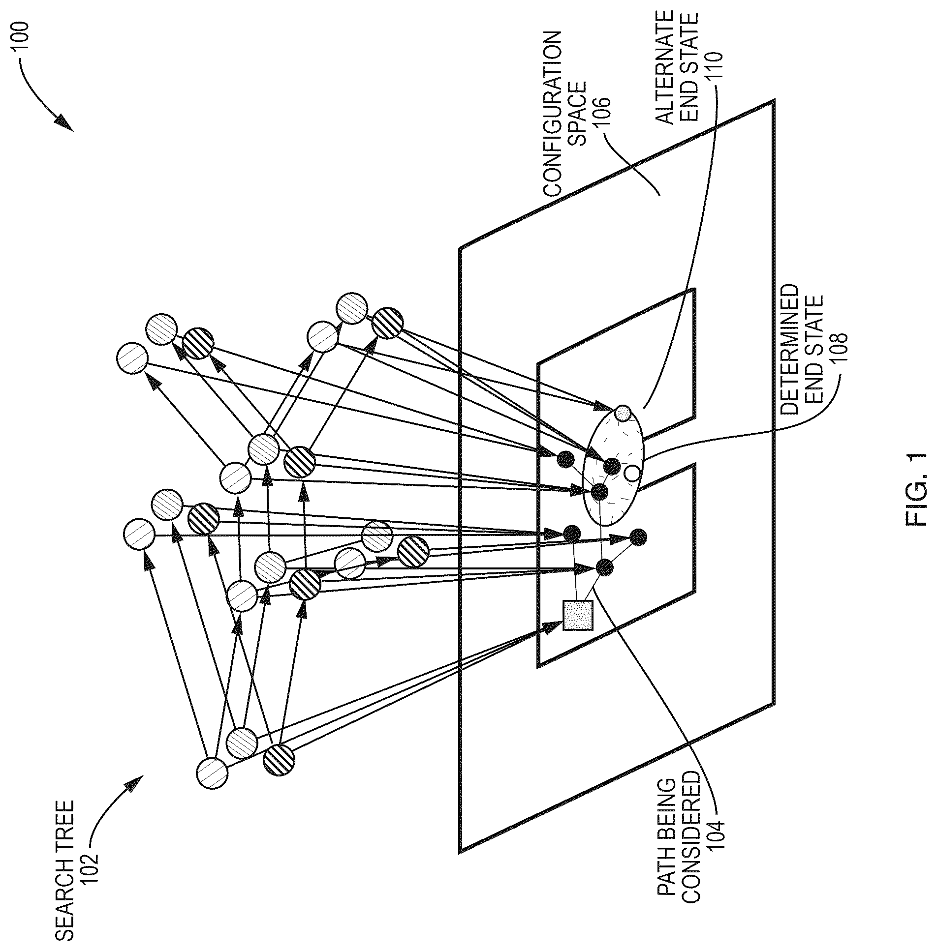 Patent US12304081 — Deep compositional robotic planners that follow natural language commands — Figure 1