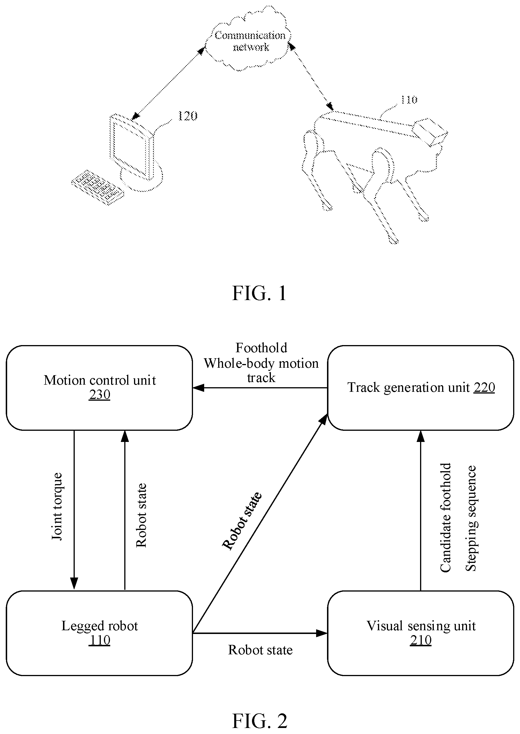 Patent US12304083 — Legged robot motion control method, apparatus, and device, and medium — Figure 1