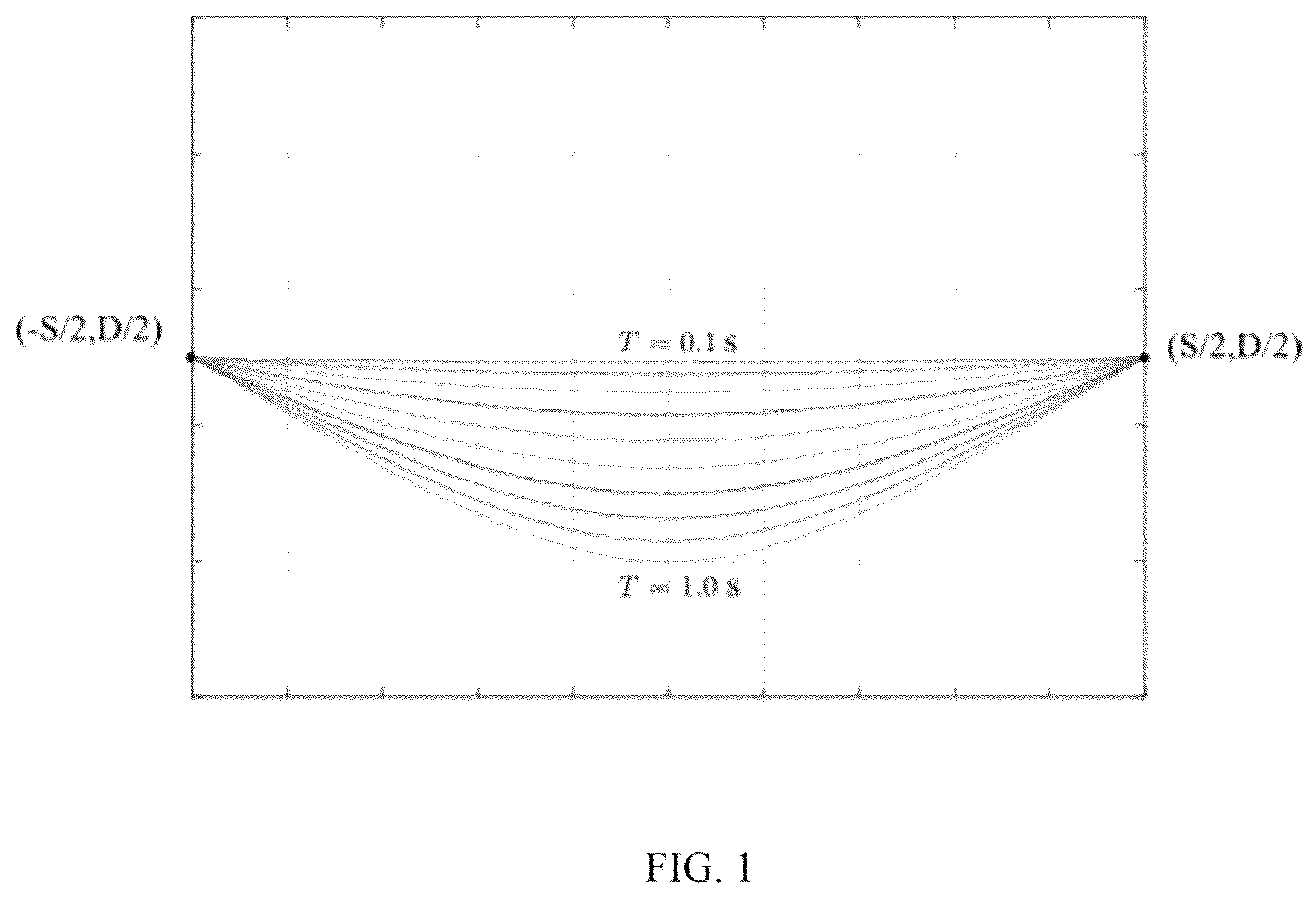 Patent US12304084 — Gait planning method, robot and computer-readable storage medium — Figure 1