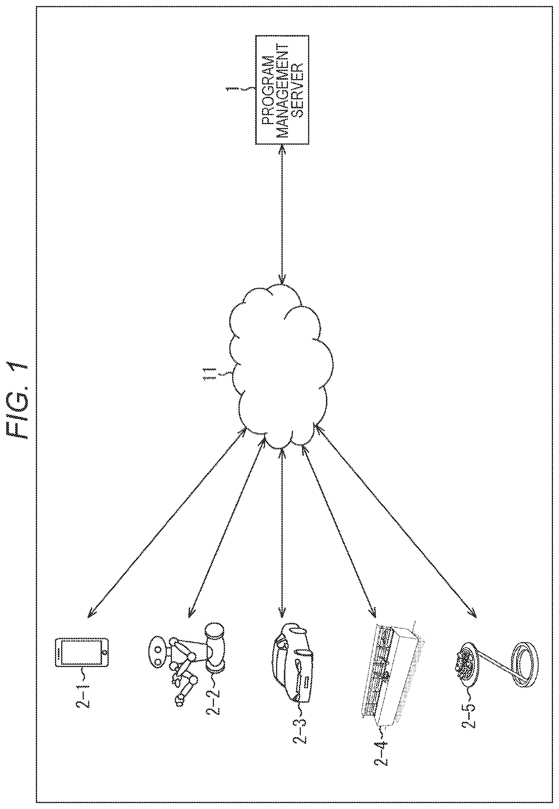 Patent US12304089 — Data processing device, data processing method, and robot — Figure 1