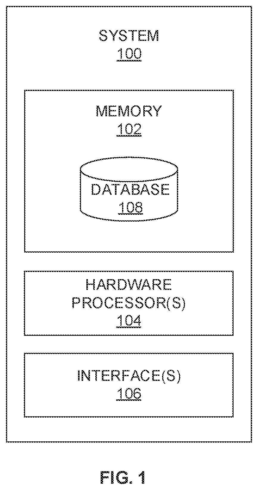 Patent US12304090 — Systems and methods for anomaly detection and correction — Figure 1