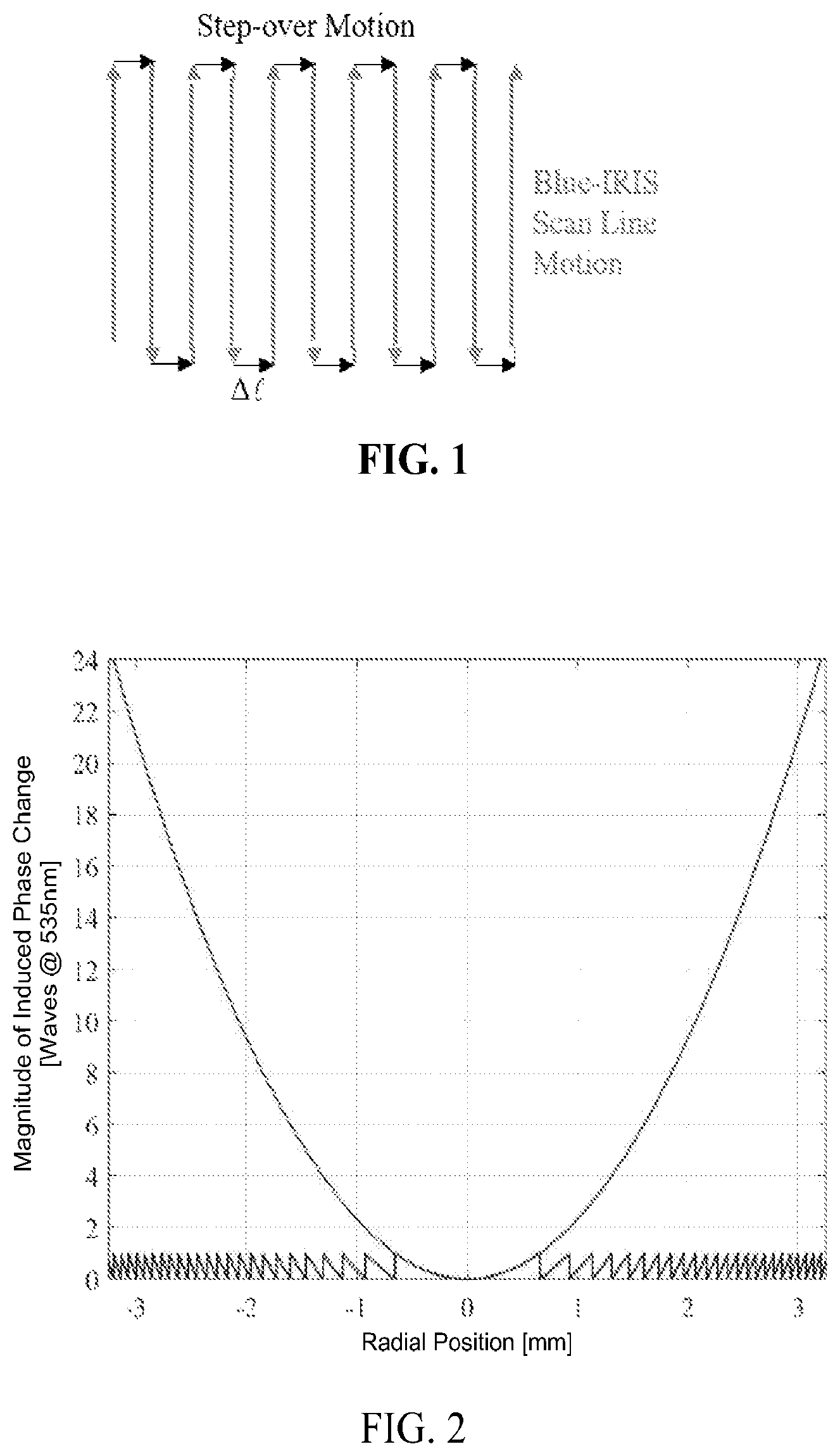 Patent US12304164 — Material and biological response of femtosecond photo-modification in hydrogel and cornea — Figure 1