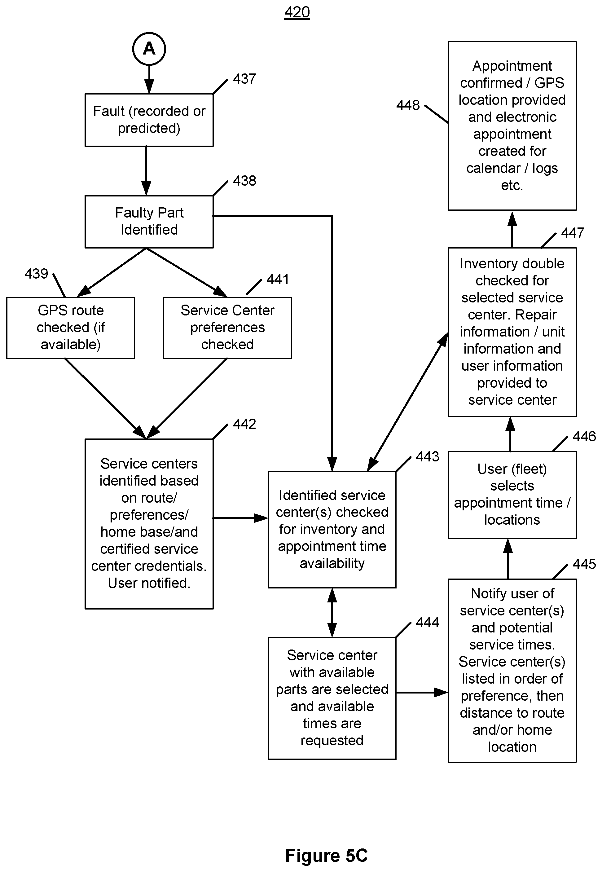 Patent US12304281 Figure 7 – Systems and methods of managing a power source of a vehicle