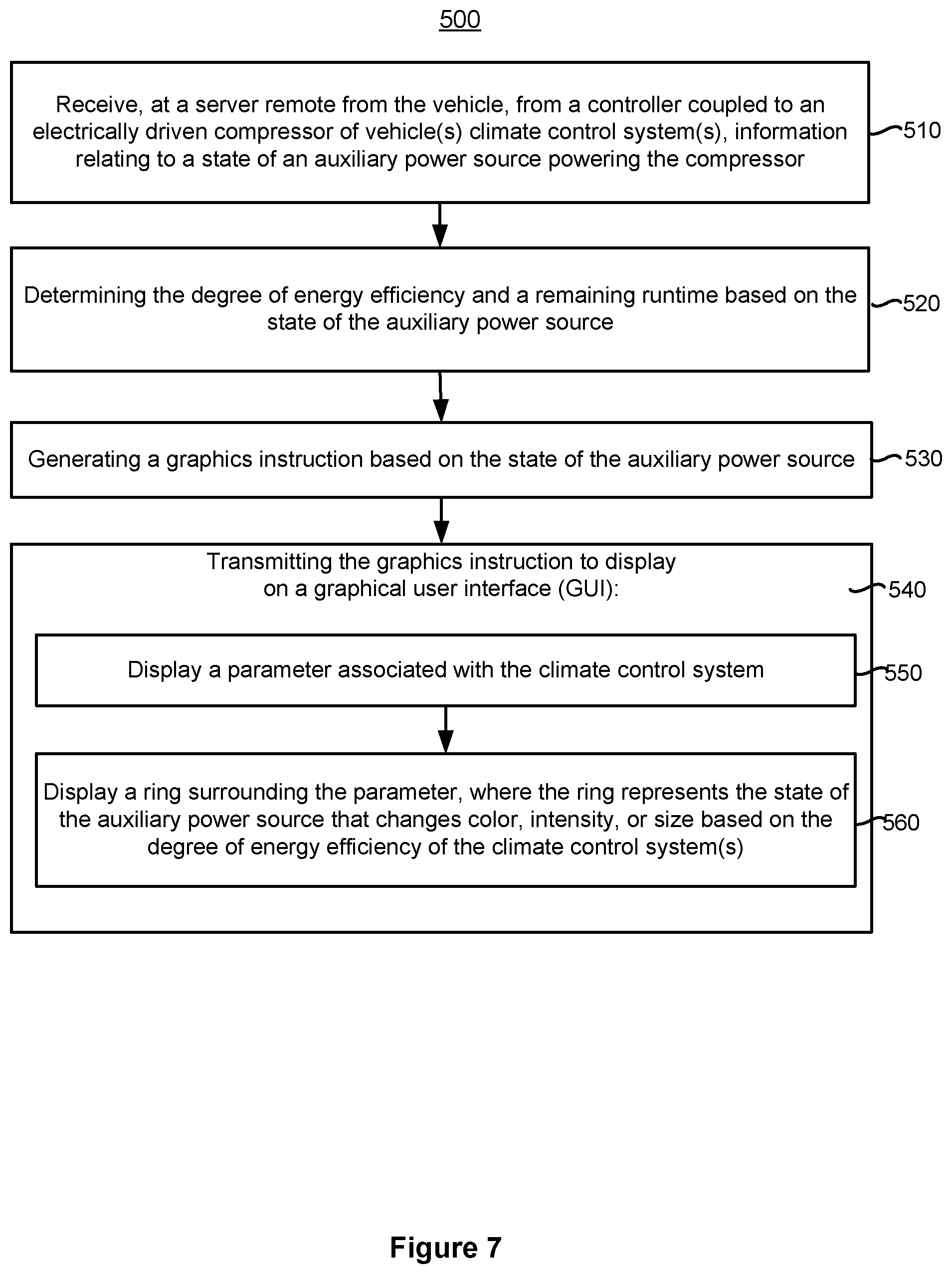 Patent US12304281 Figure 9 – Systems and methods of managing a power source of a vehicle