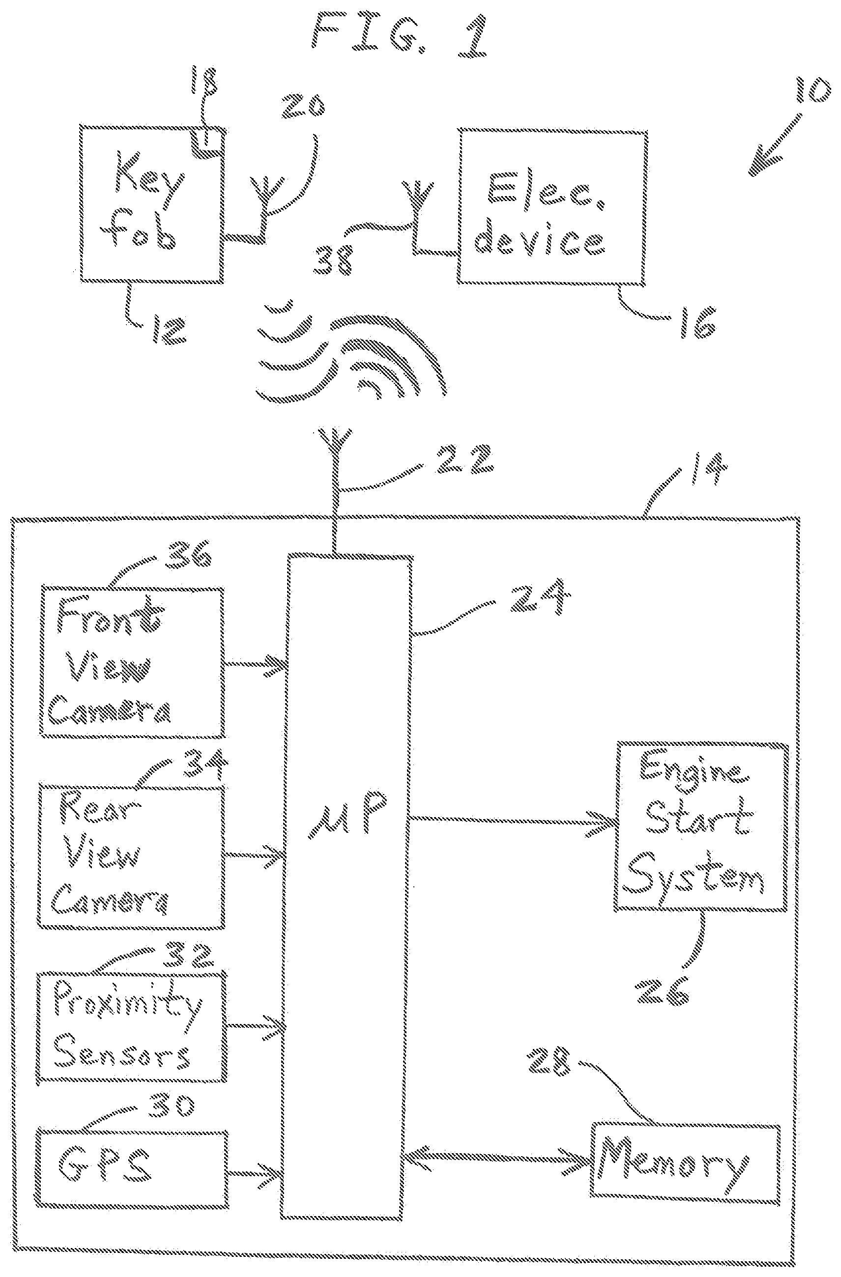 Patent US12304305 Figure 1 – Vehicle remote start prevention alert
