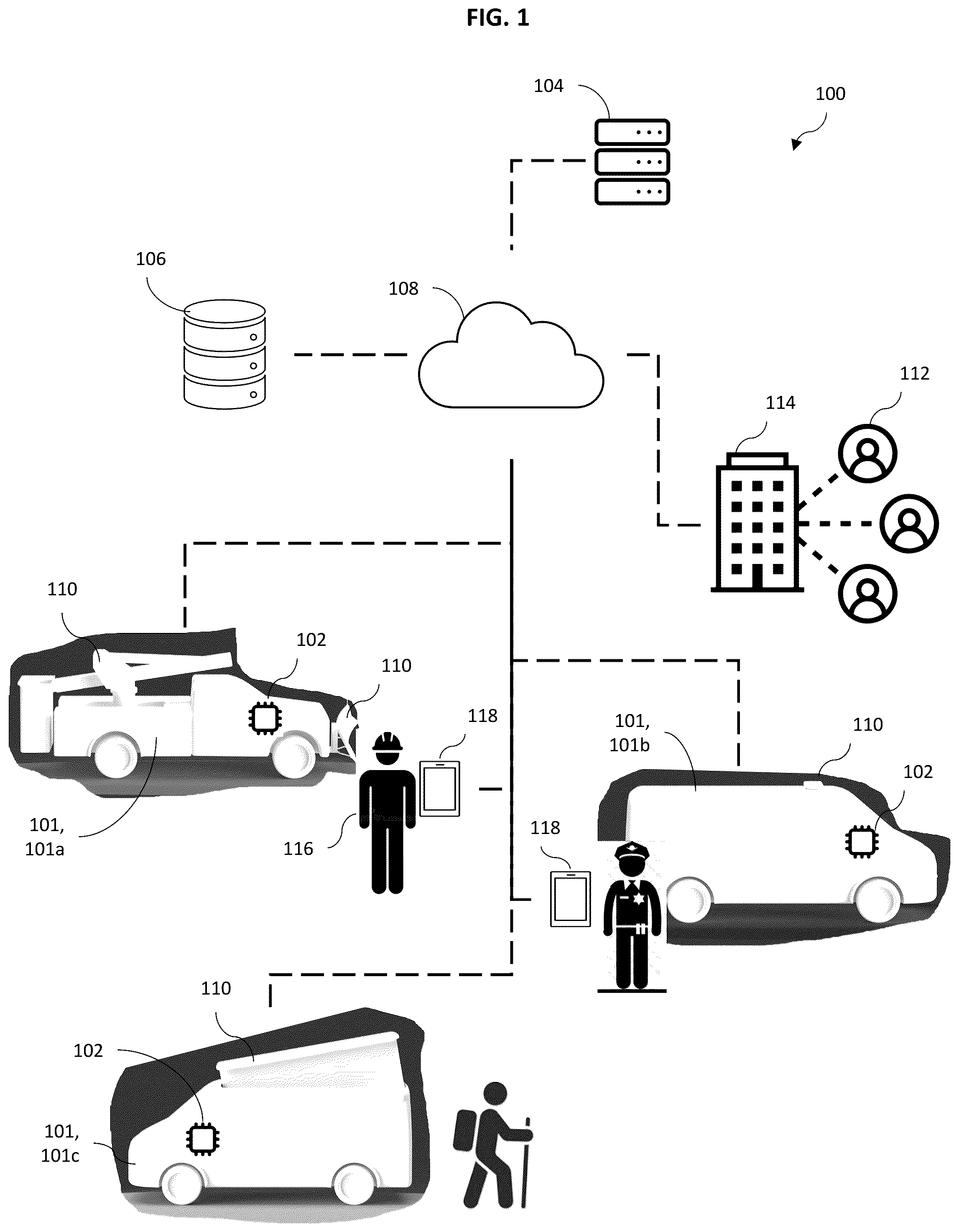 Patent US12304308 Figure 1 – Methods and systems for operating a peripheral device of a vehicle