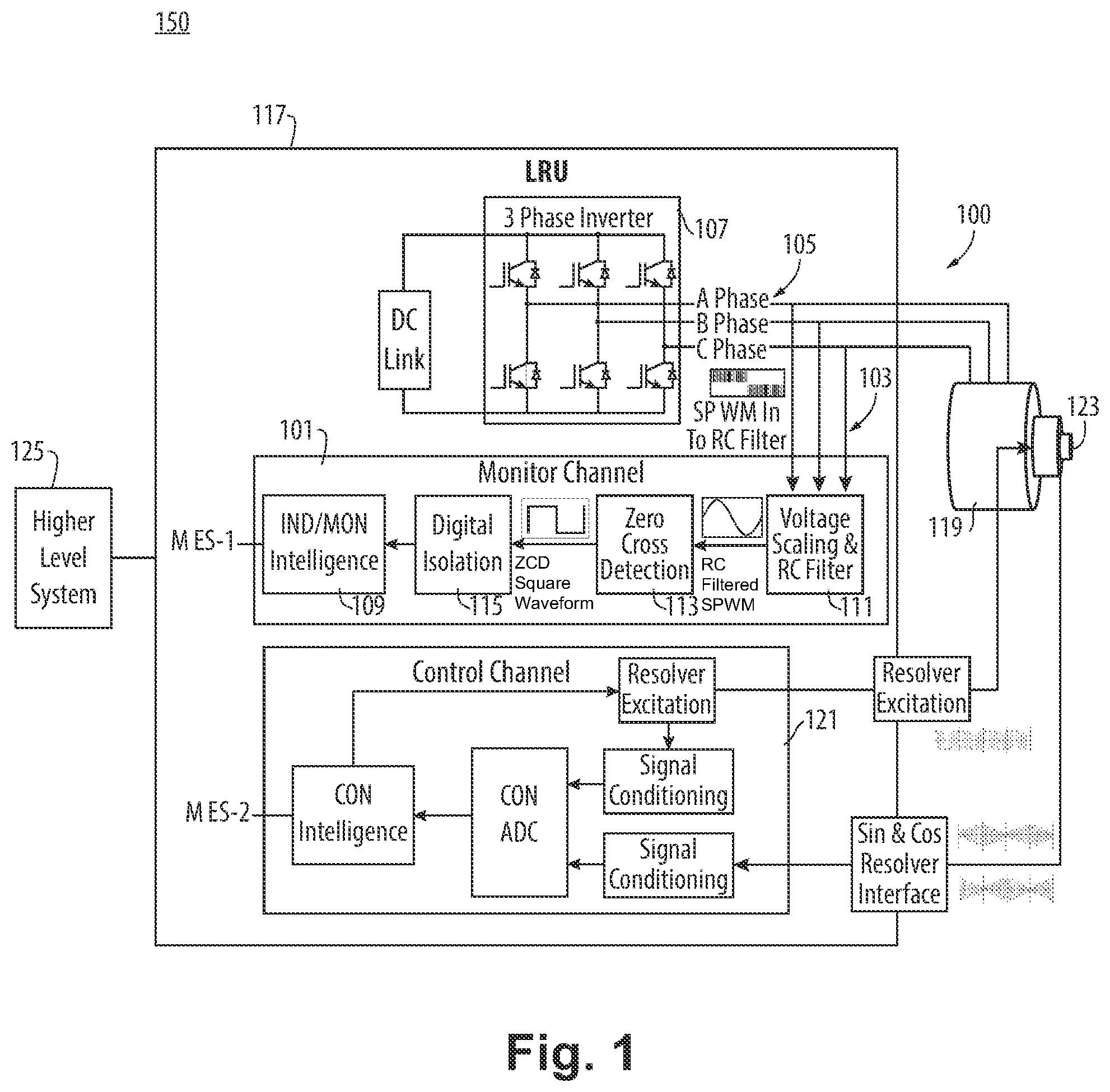 Patent US12304318 — Motor speed measurement systems — Figure 1